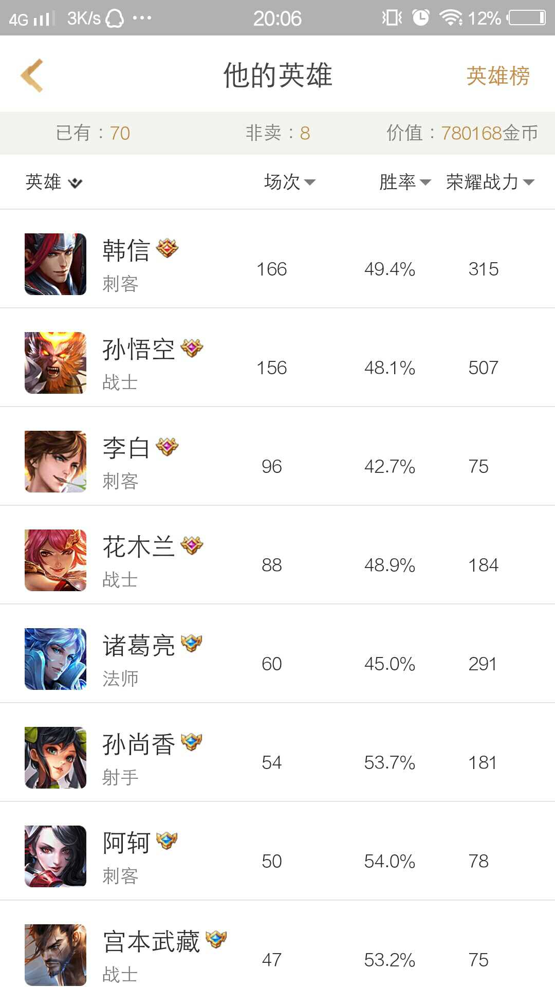王者荣耀租号