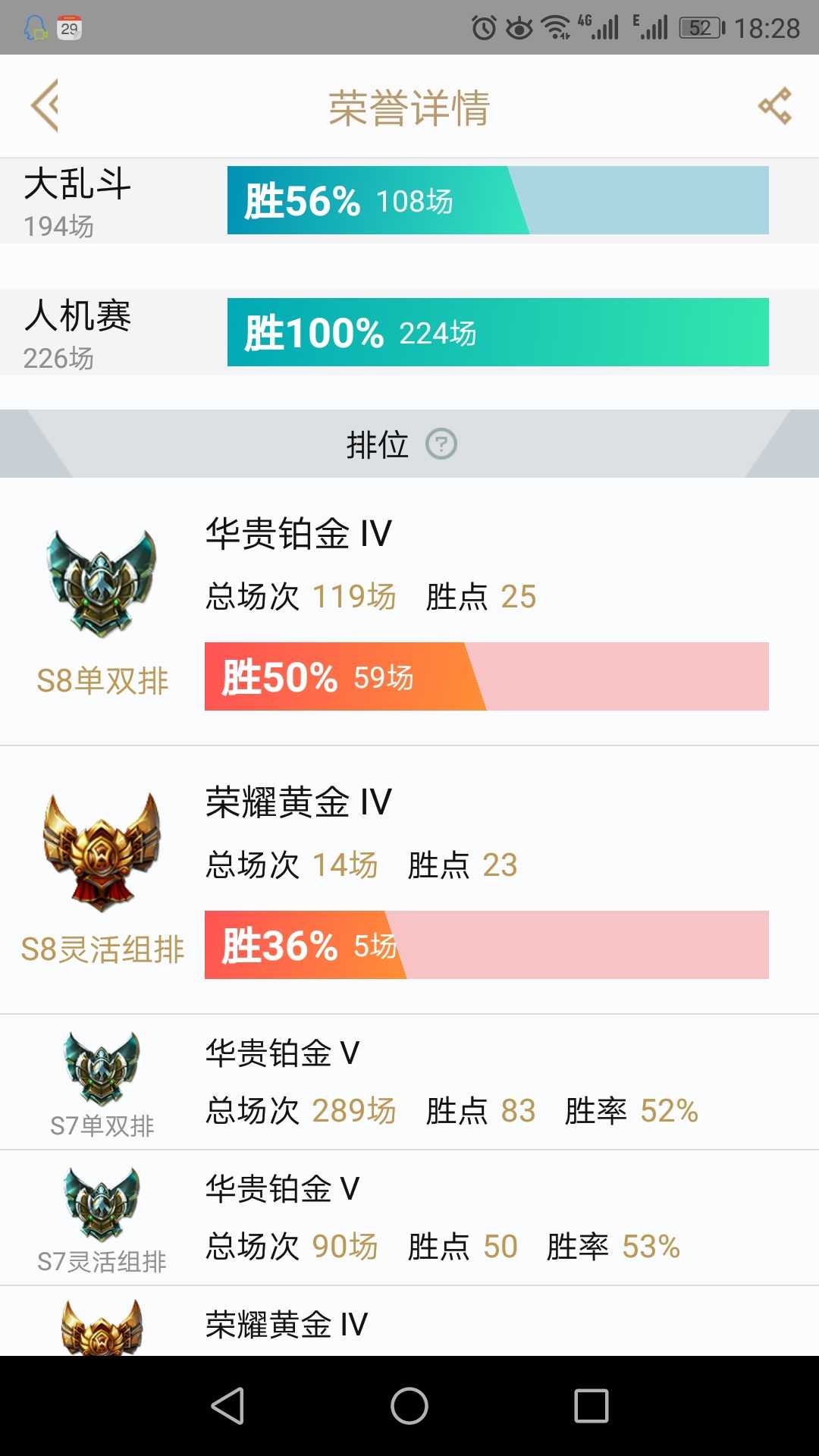 英雄联盟租号