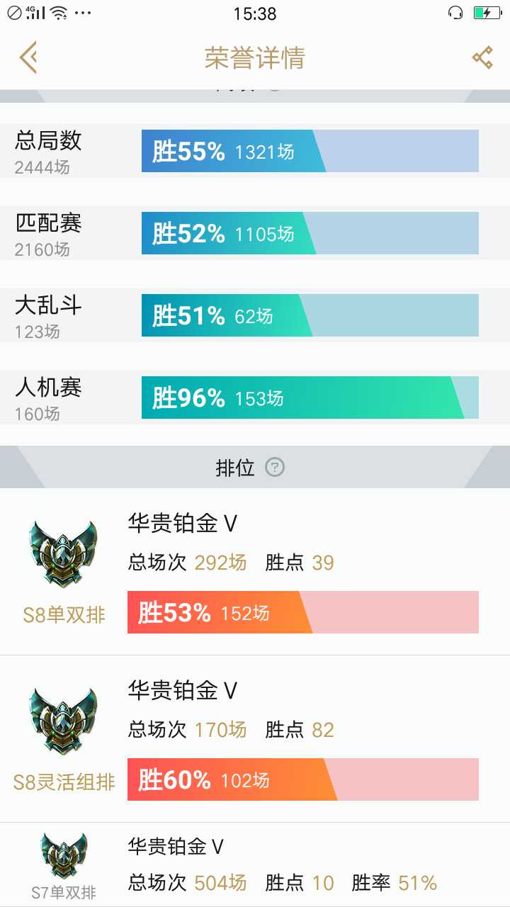 英雄联盟租号
