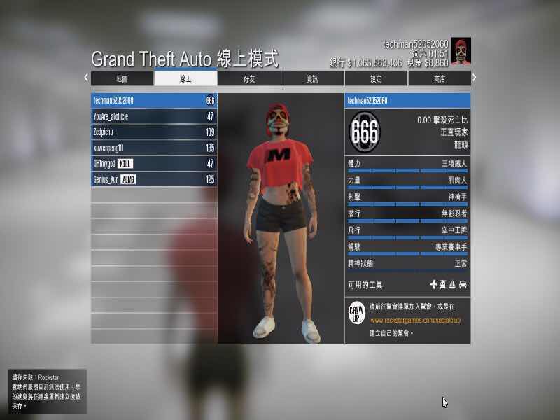 线上gta5丨666级10亿金币绝版胜者车子飞机公司游艇地堡