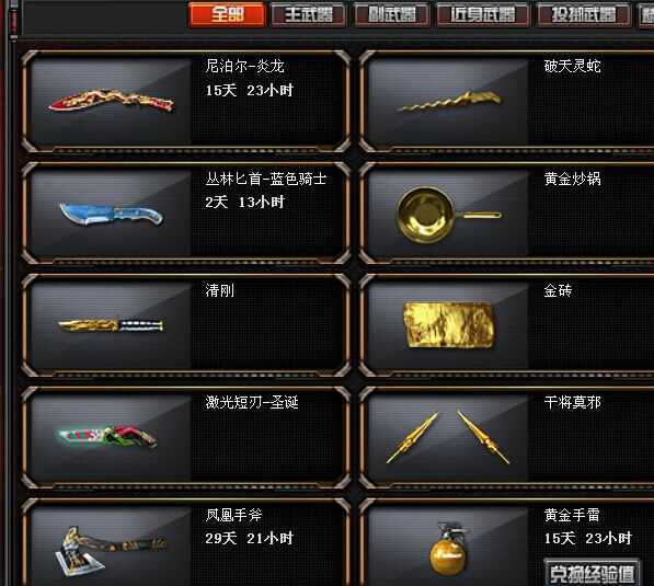 大元首王者之心,终极雷神
