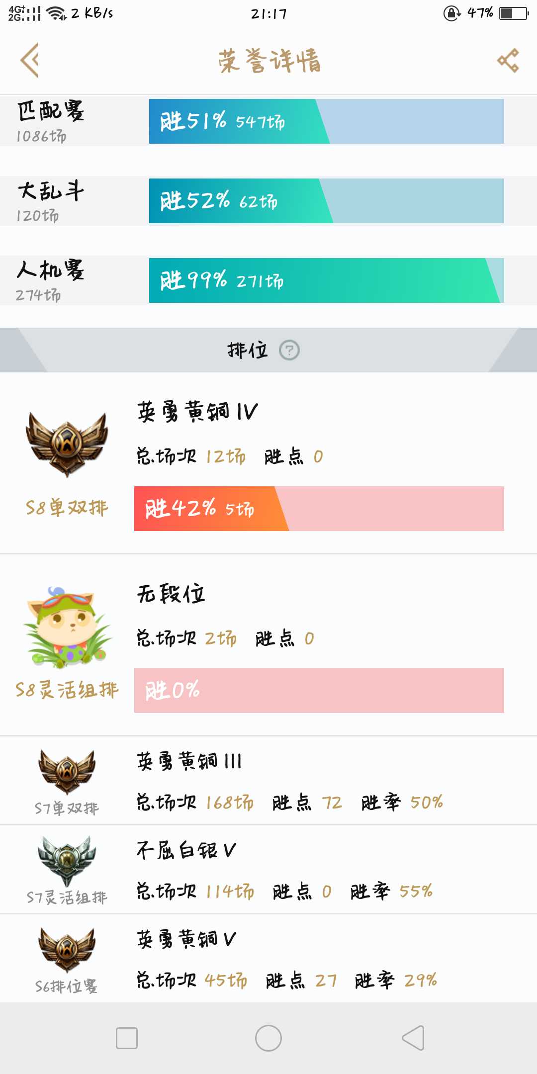 英雄联盟租号