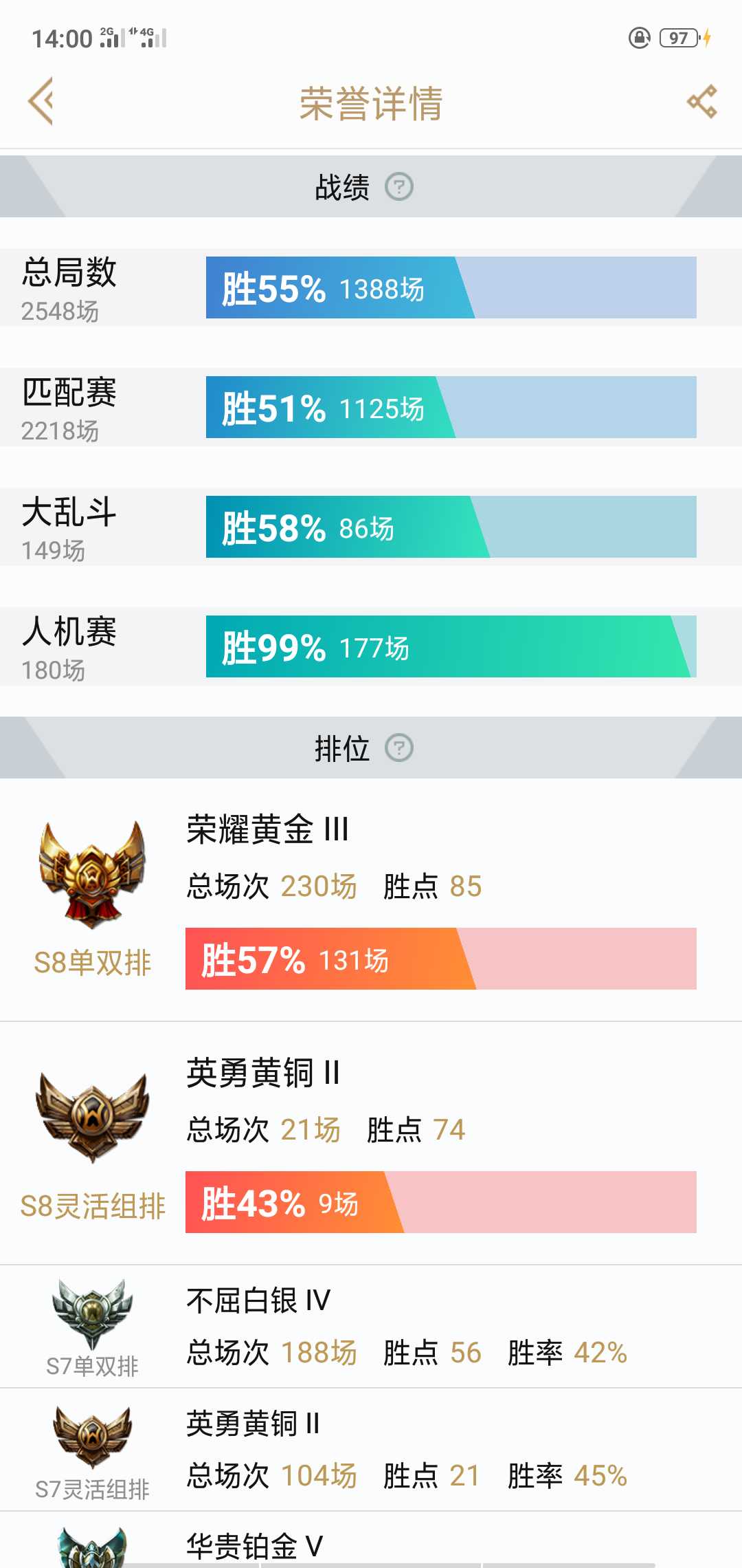 英雄联盟租号