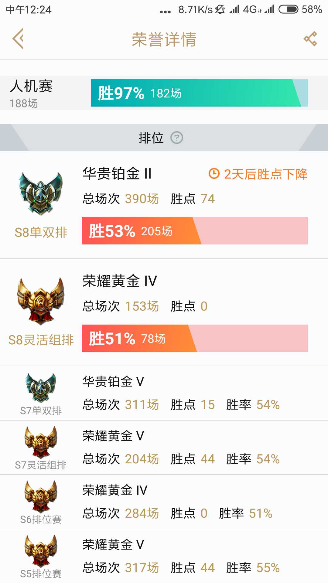 英雄联盟租号