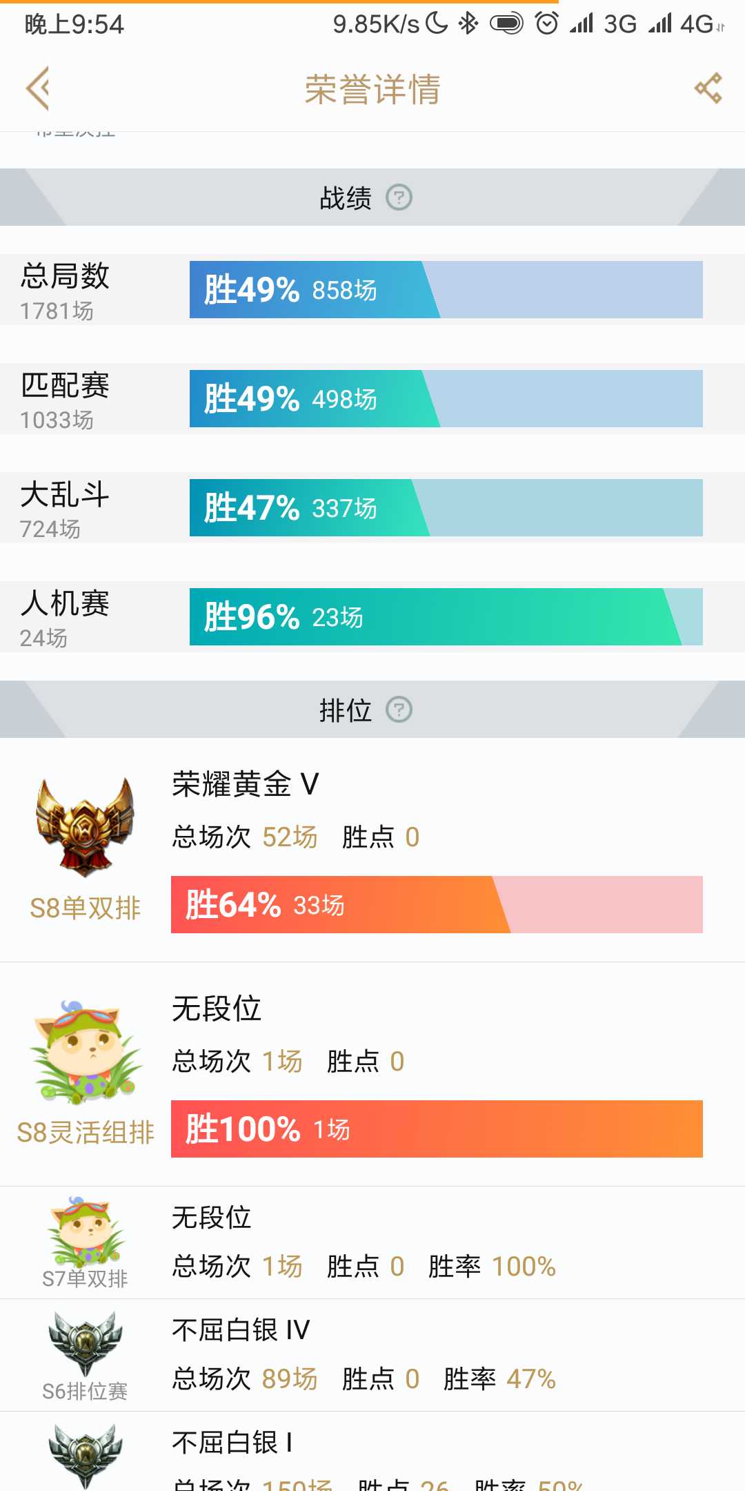 英雄联盟租号