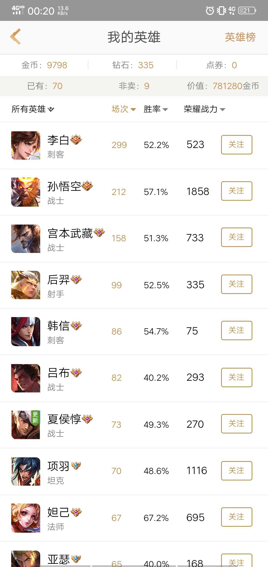 王者荣耀租号