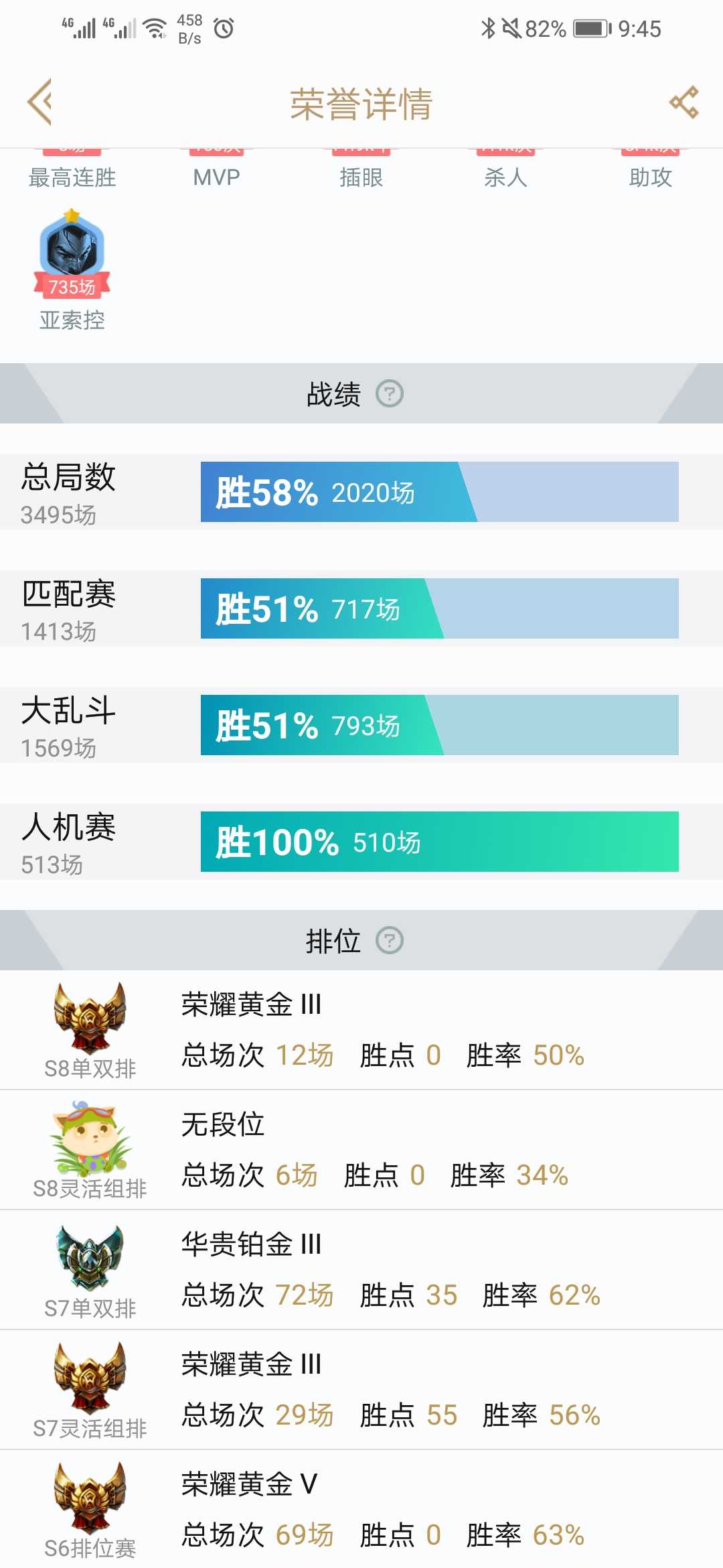 英雄联盟租号