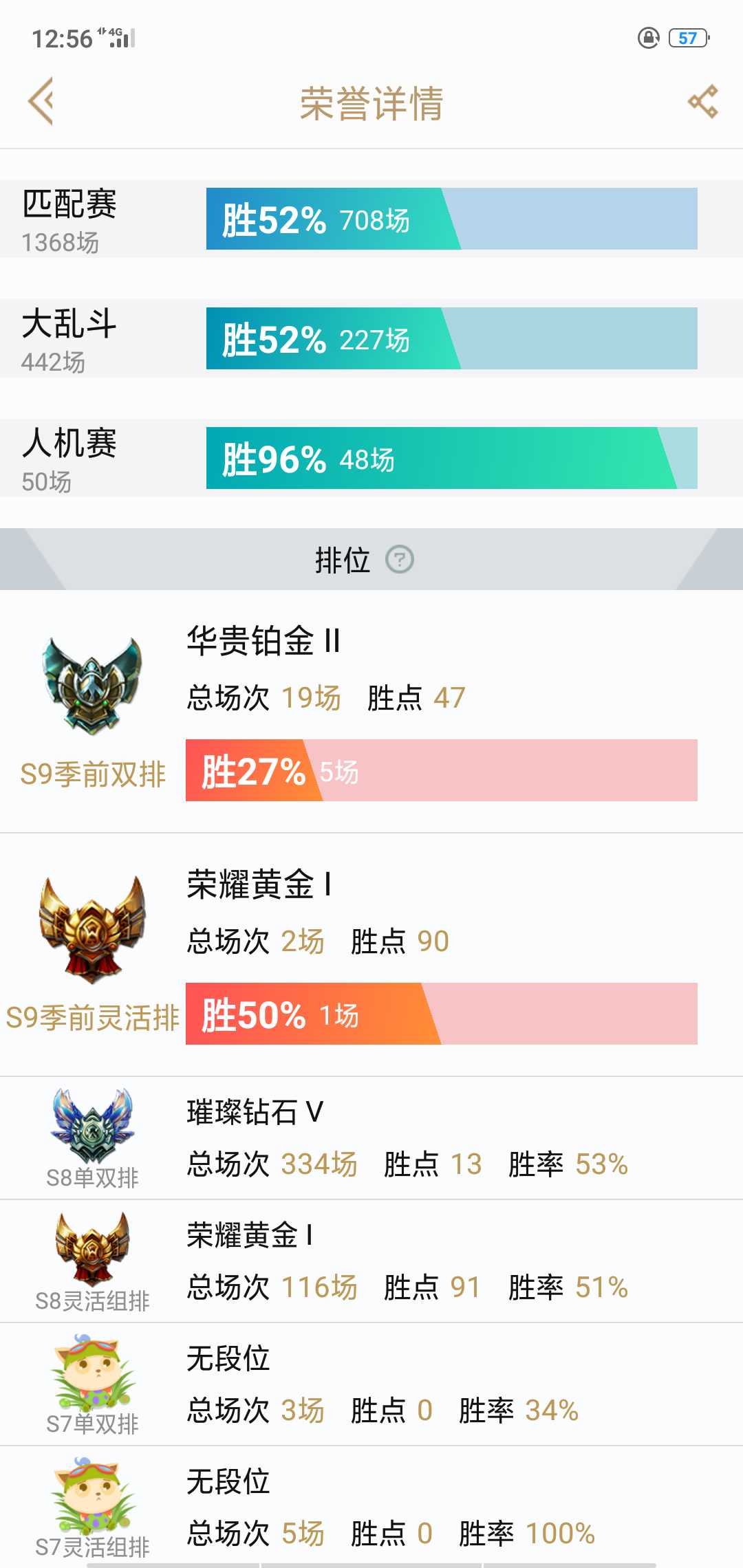 英雄联盟租号