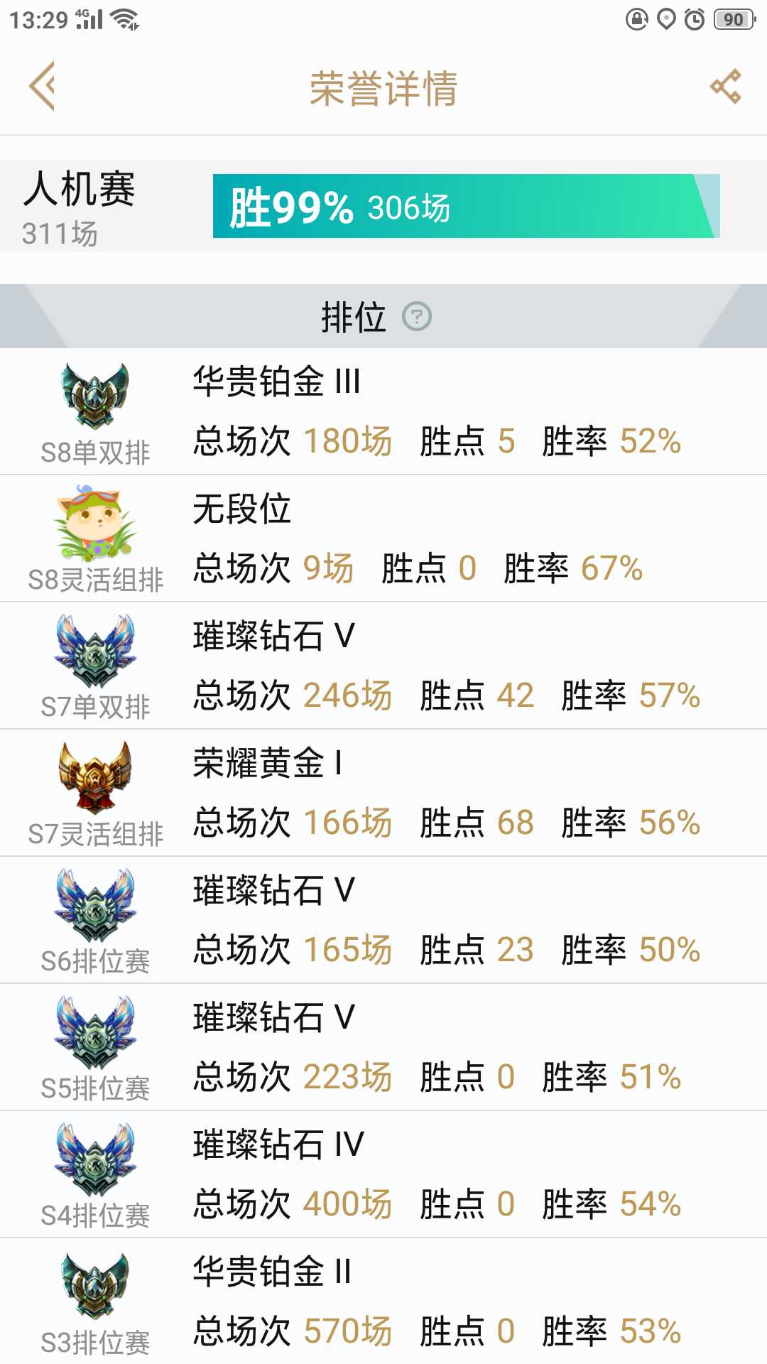 网通德玛西亚s9白金段位满英雄完虐黑铁青铜白银黄金白金