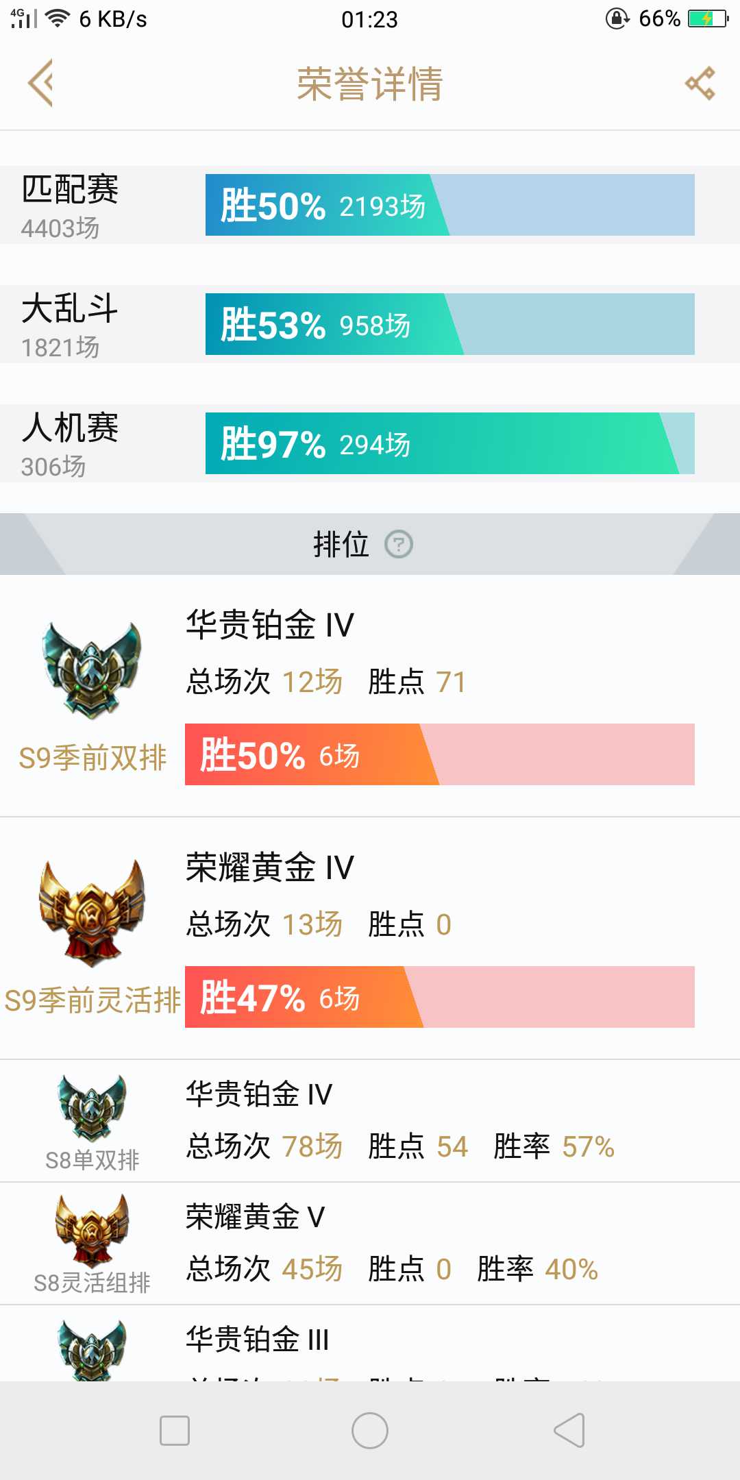 英雄联盟租号