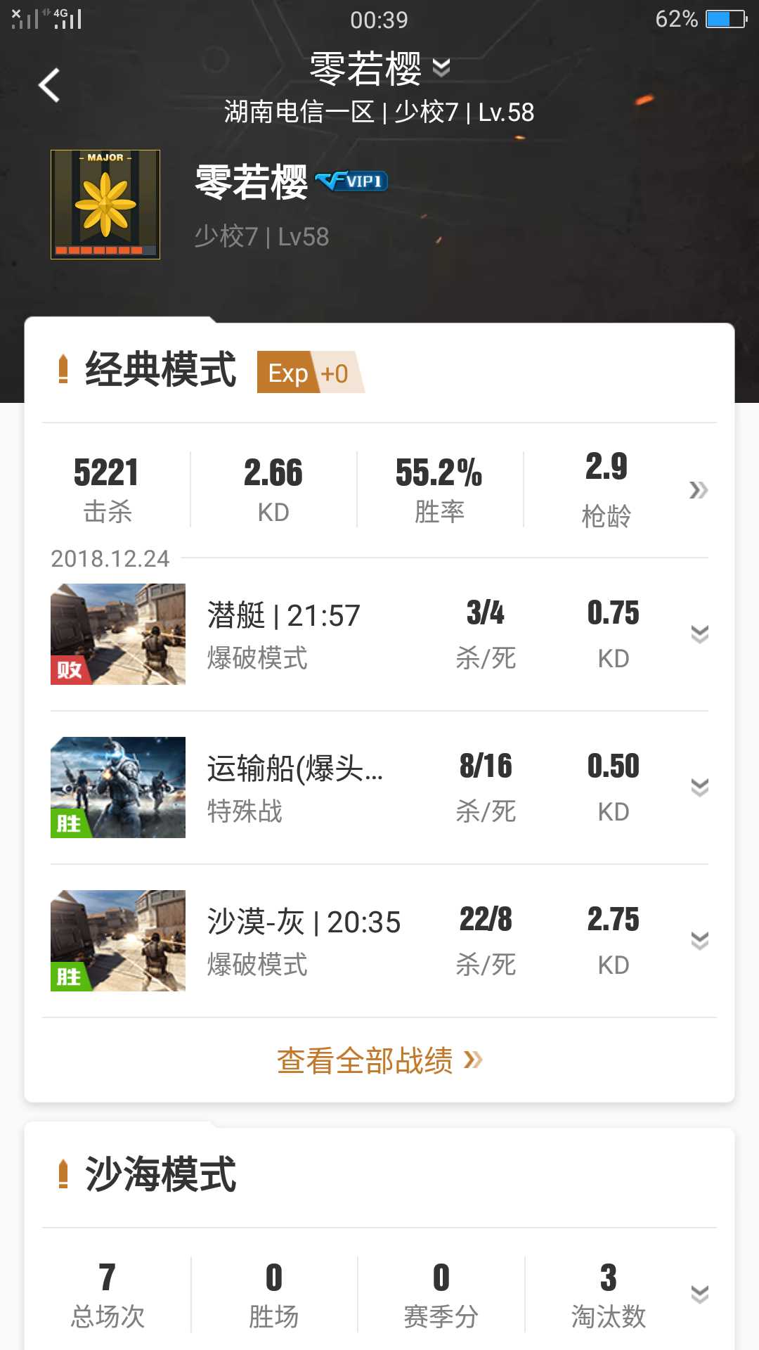 穿越火线租号