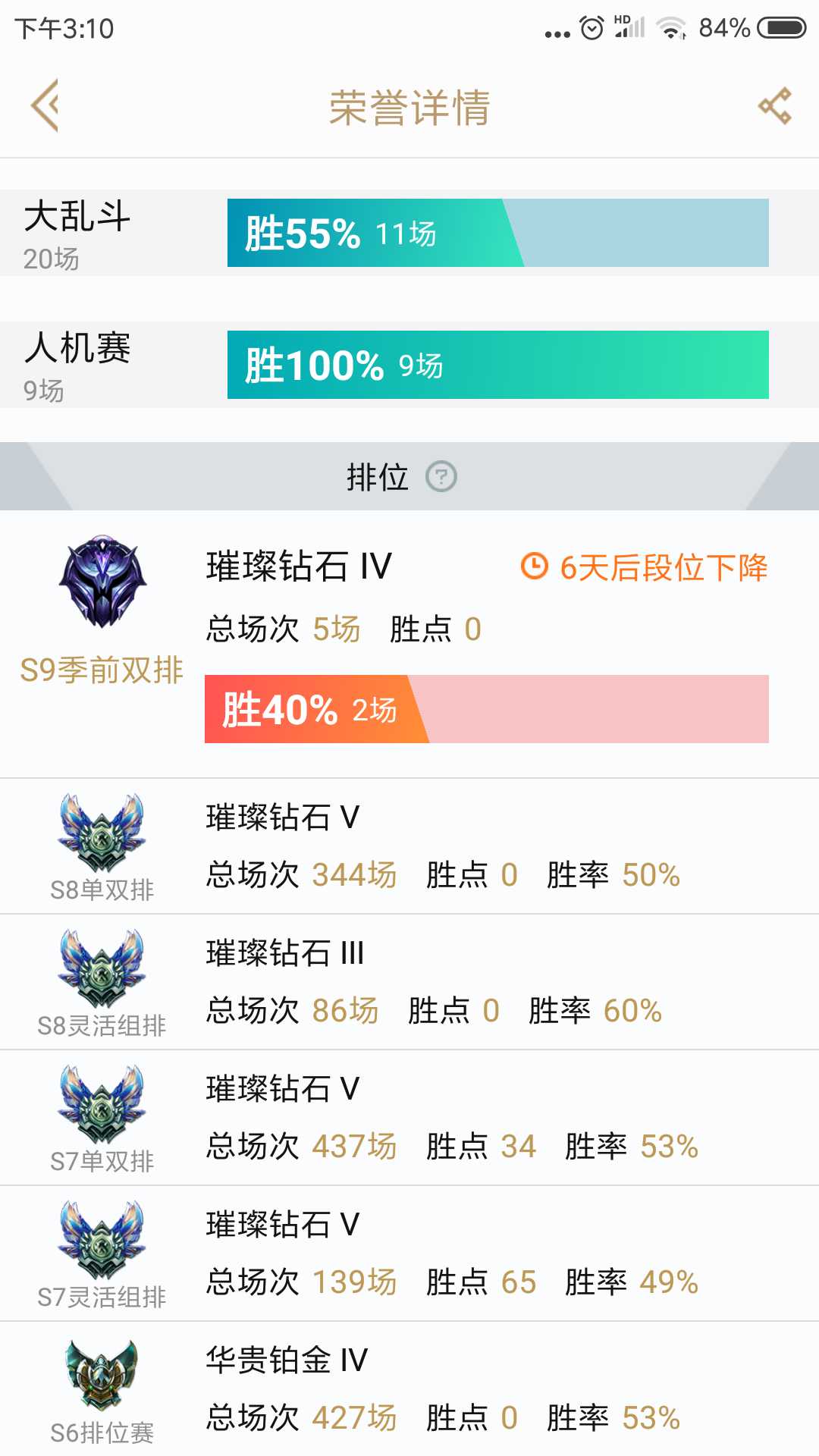 英雄联盟租号