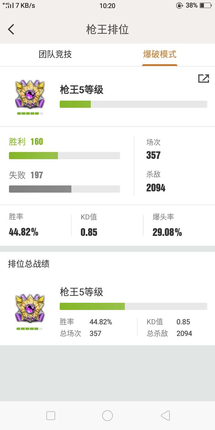 穿越火线租号