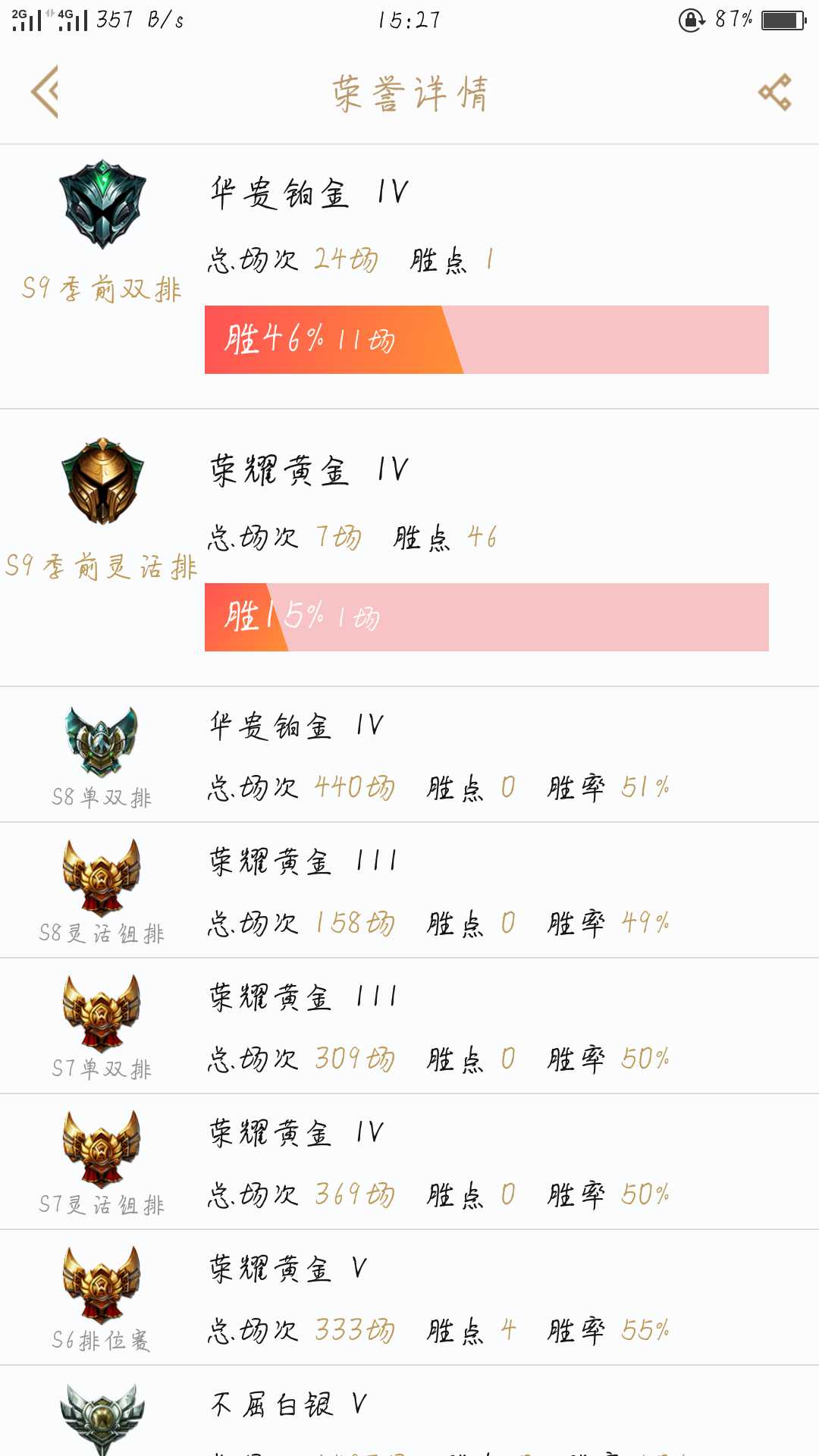 英雄联盟租号