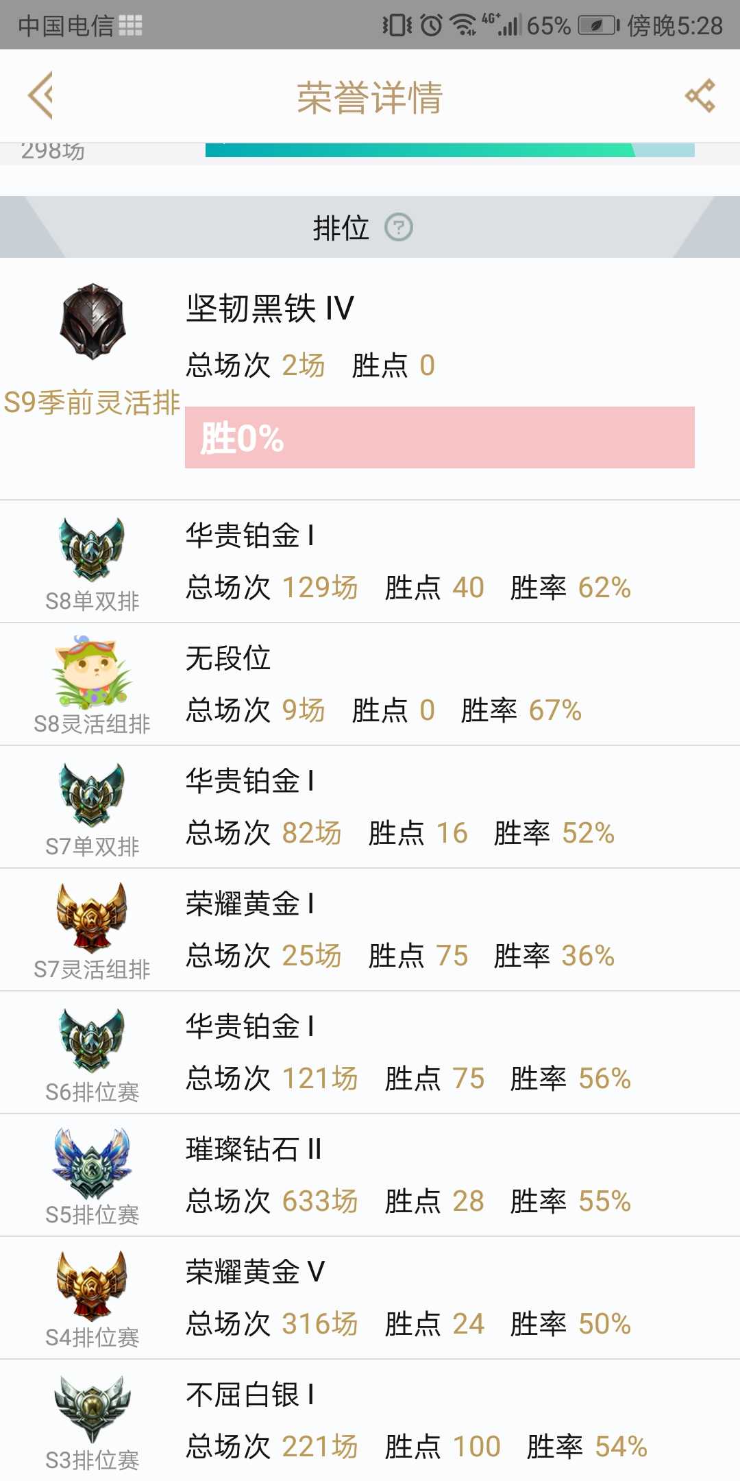 英雄联盟租号