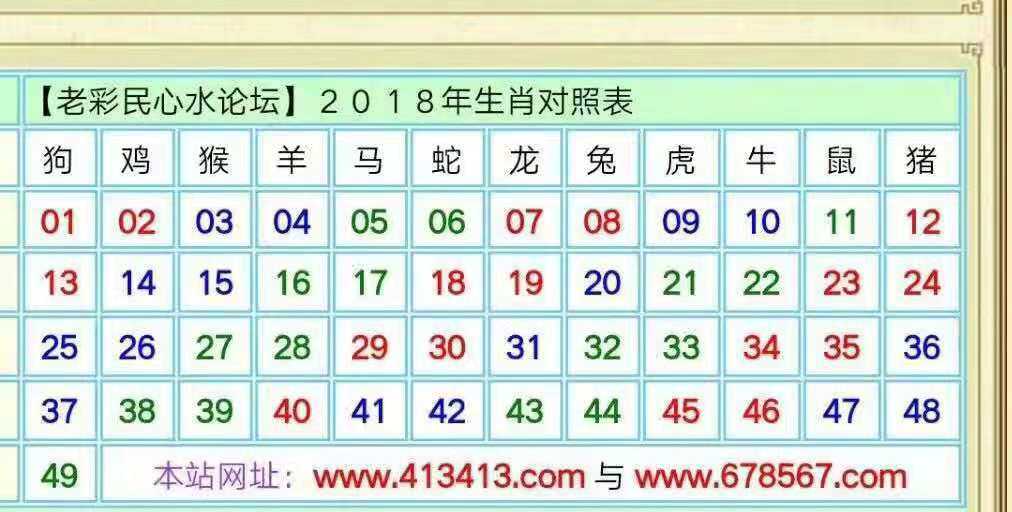 穿越火线租号