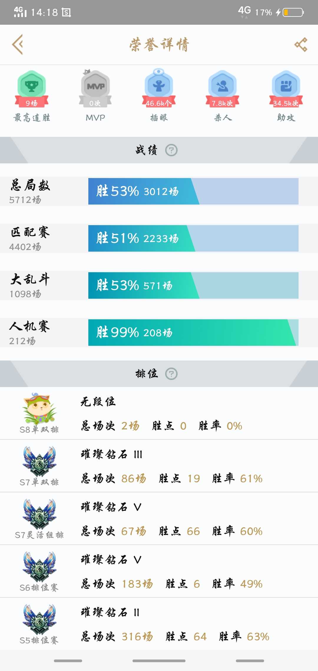 英雄联盟租号