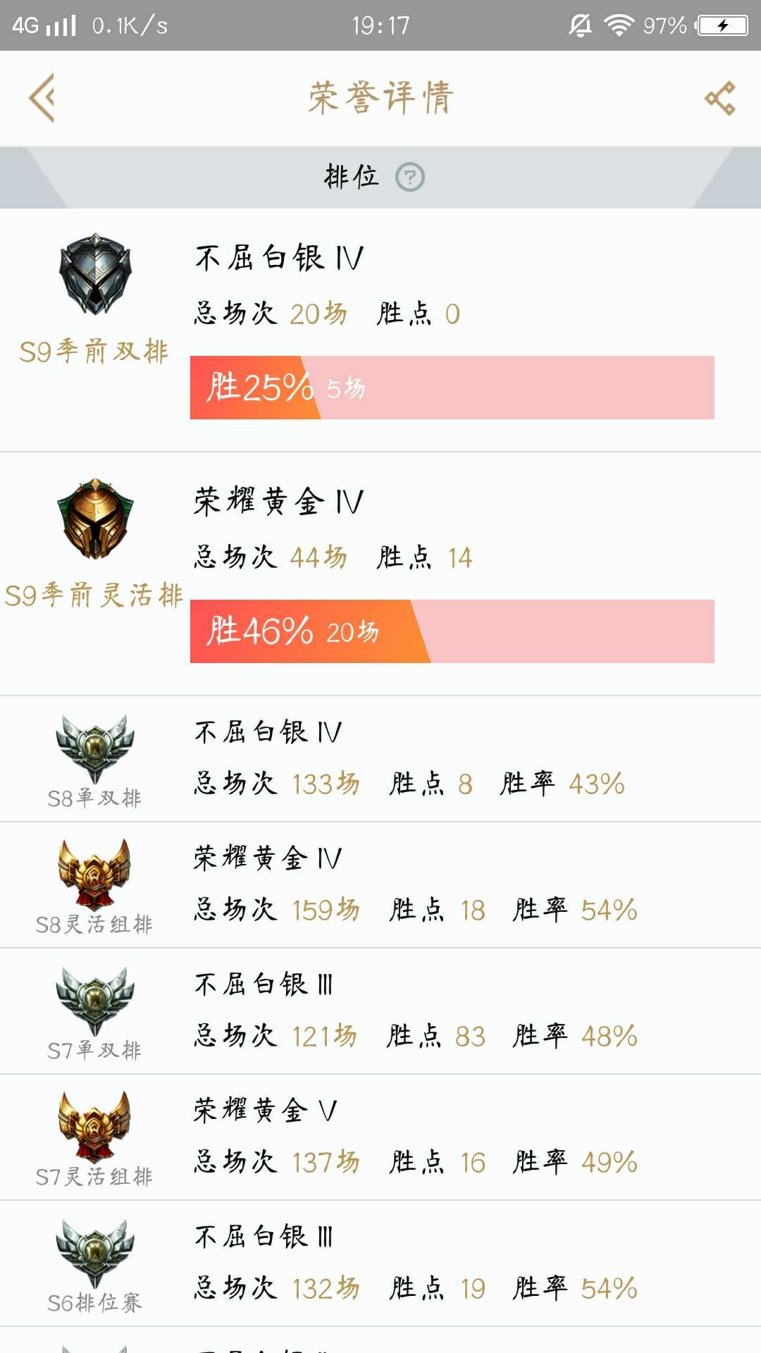 英雄联盟租号