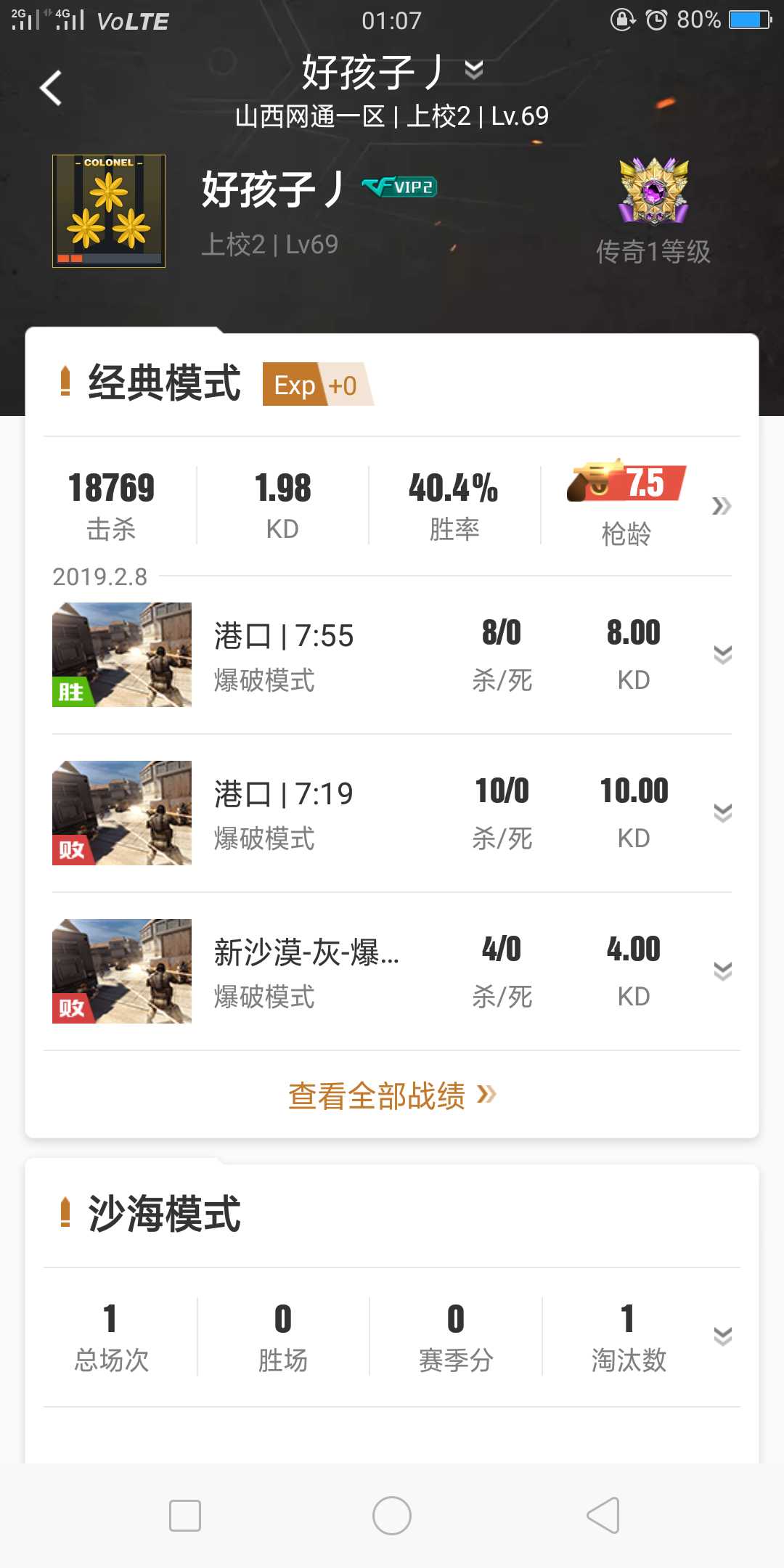 穿越火线租号