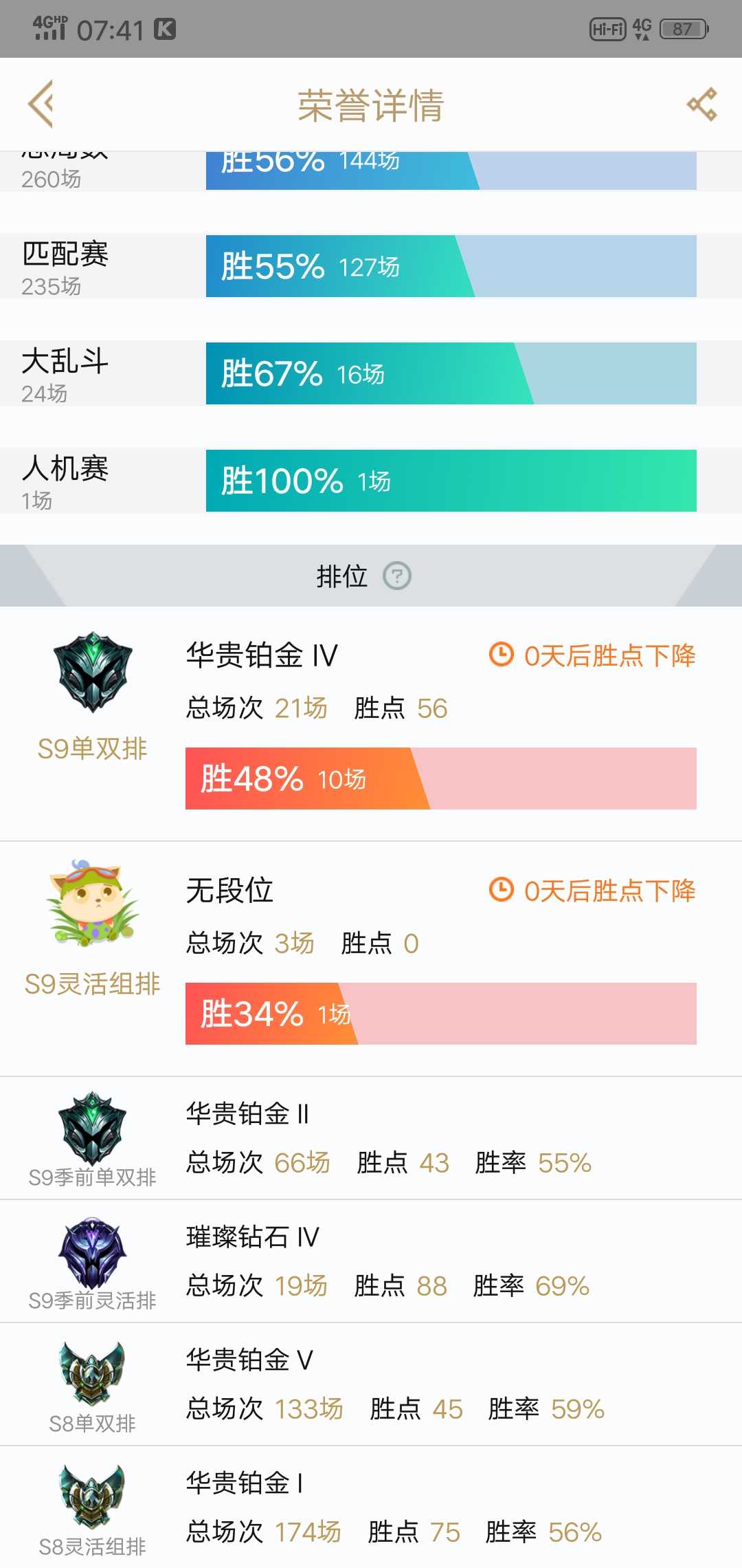 英雄联盟租号