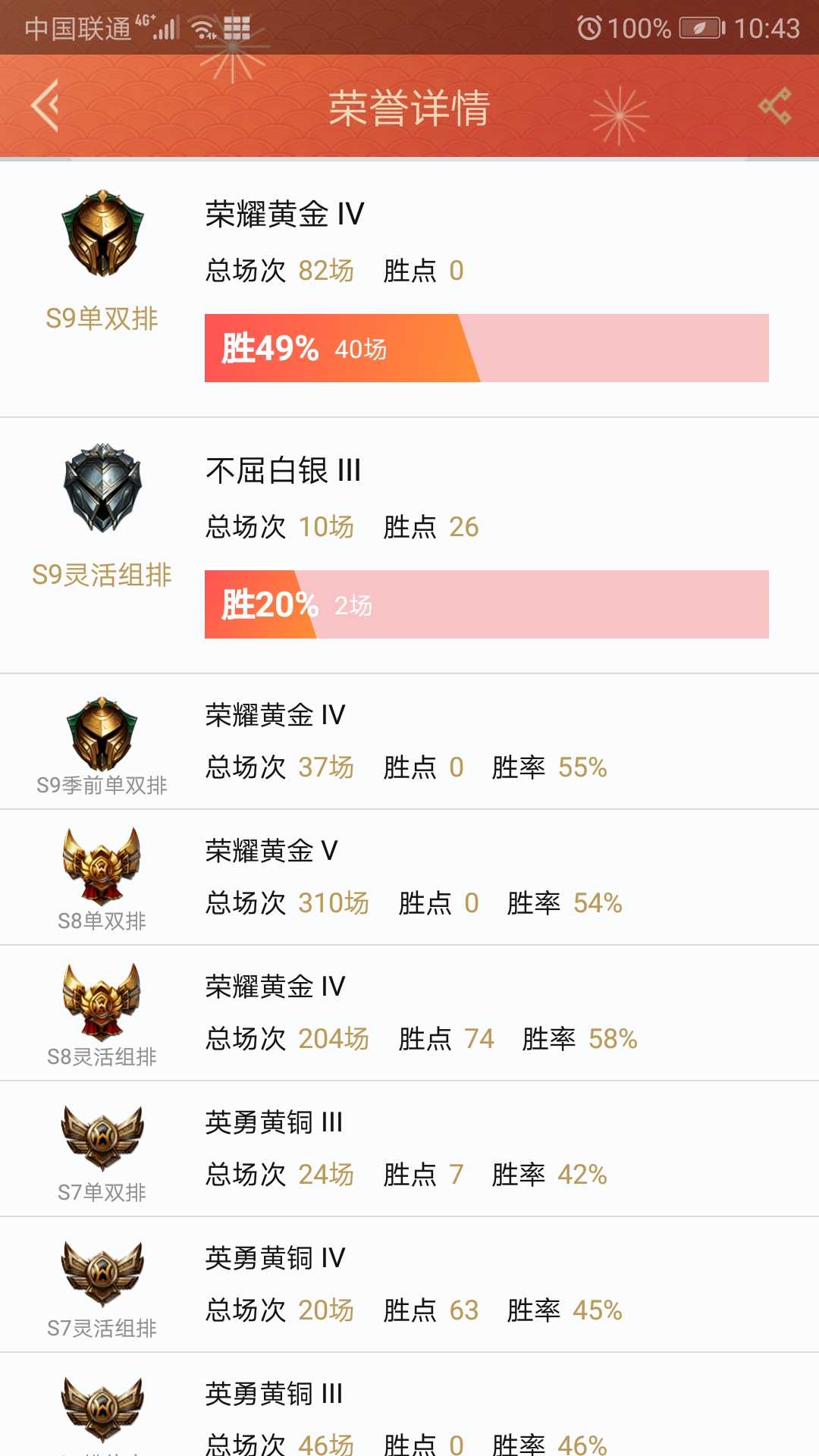 英雄联盟租号