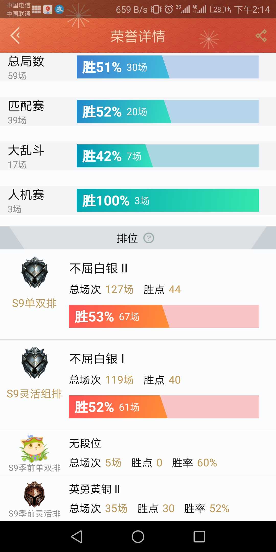 英雄联盟租号