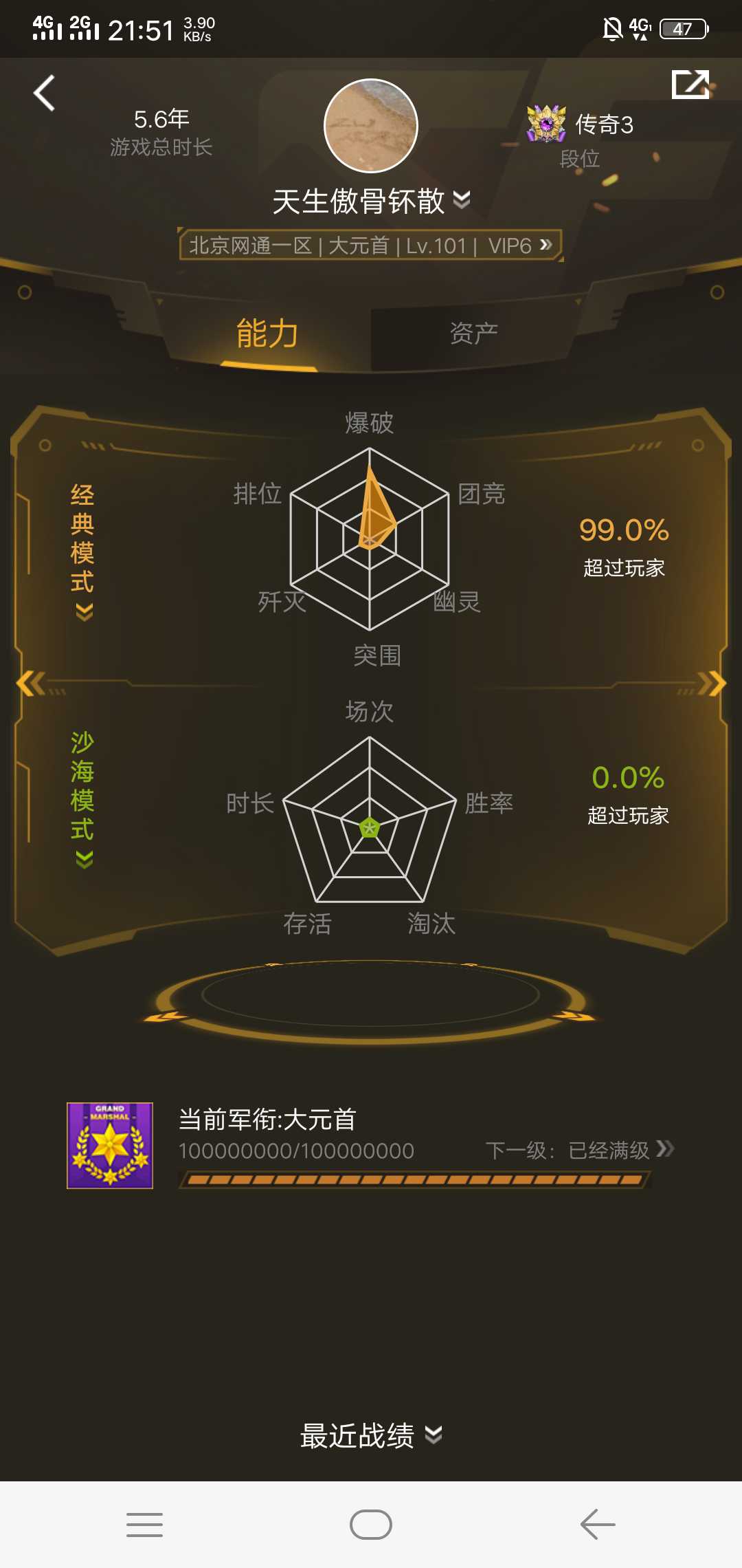 穿越火线租号