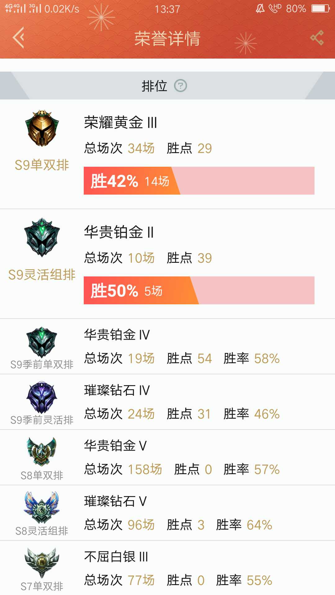 英雄联盟租号
