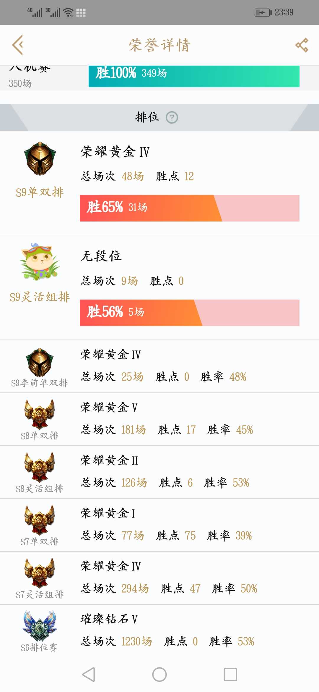英雄联盟租号