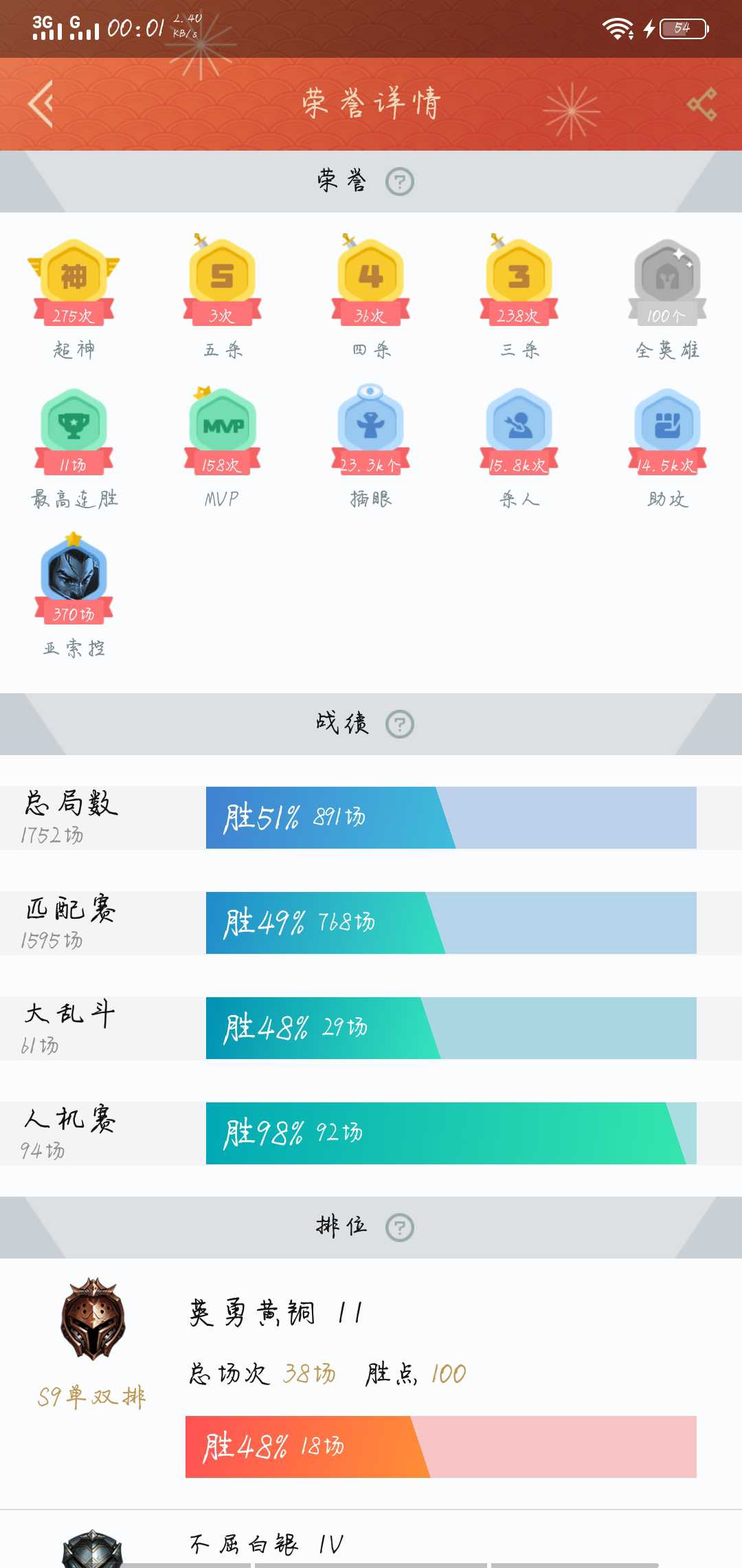 英雄联盟租号