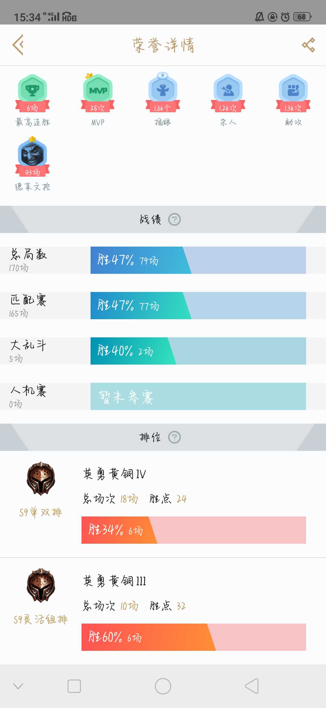 英雄联盟租号