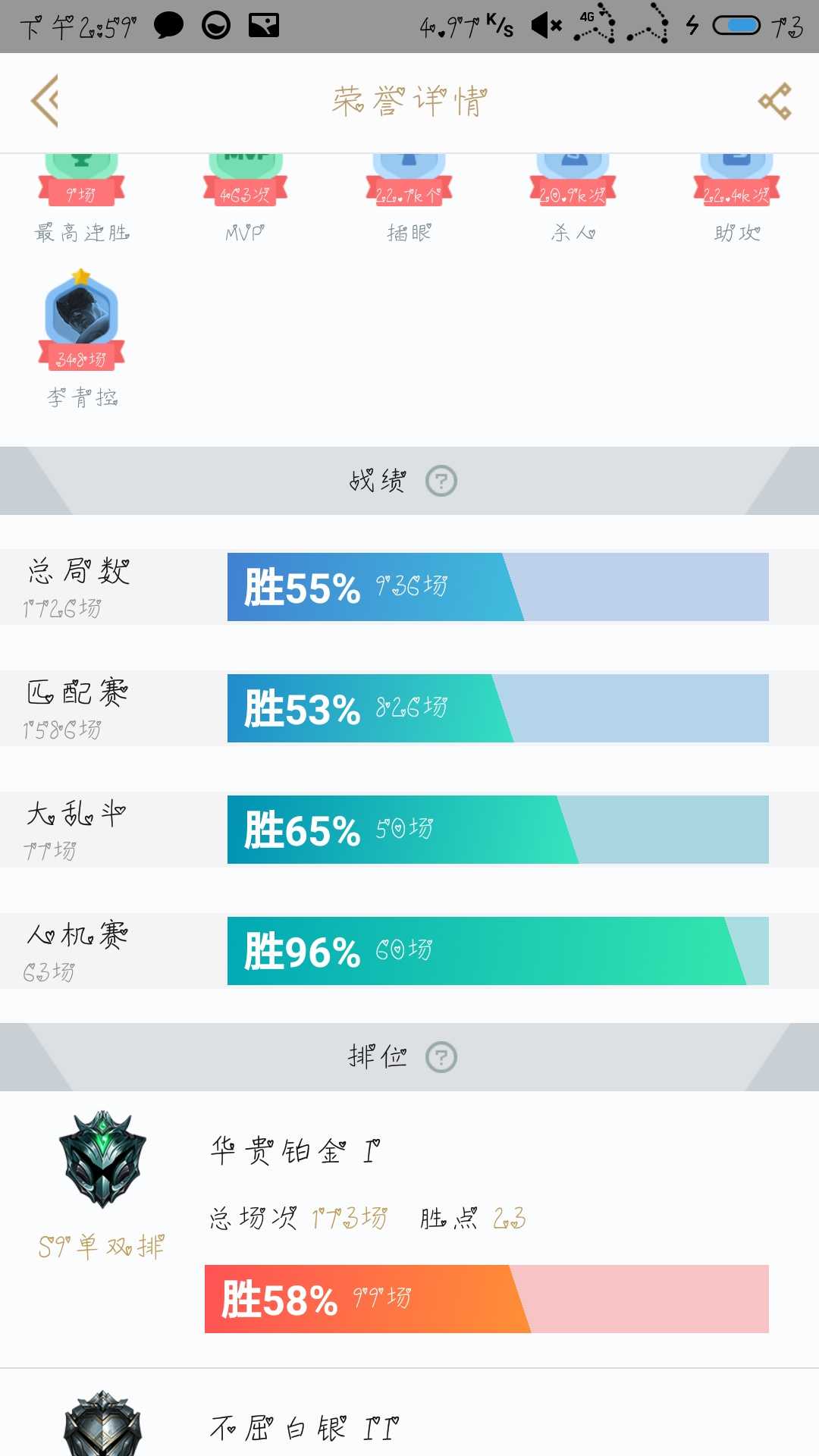 英雄联盟租号