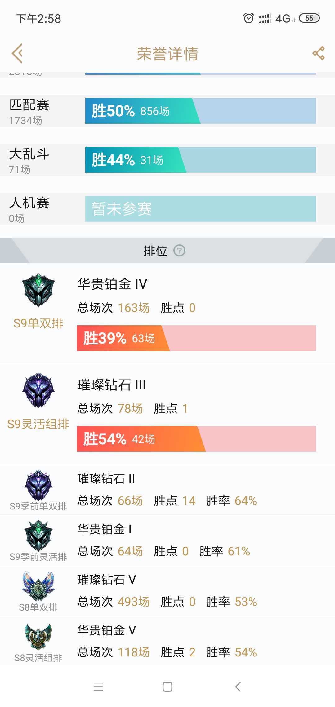 英雄联盟租号