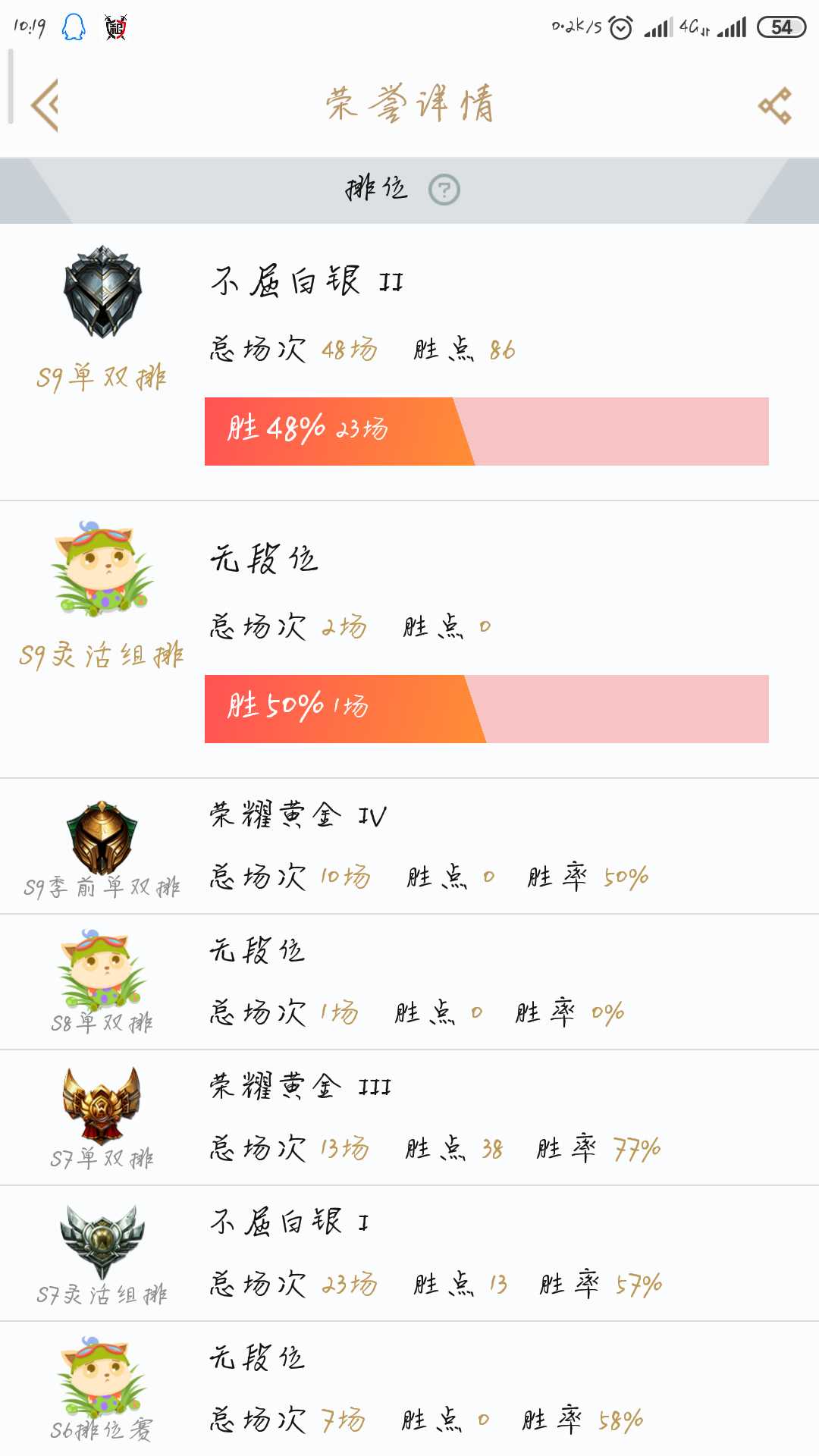 英雄联盟租号