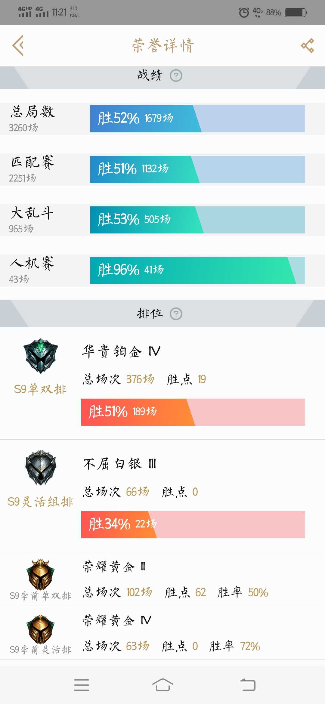 英雄联盟租号