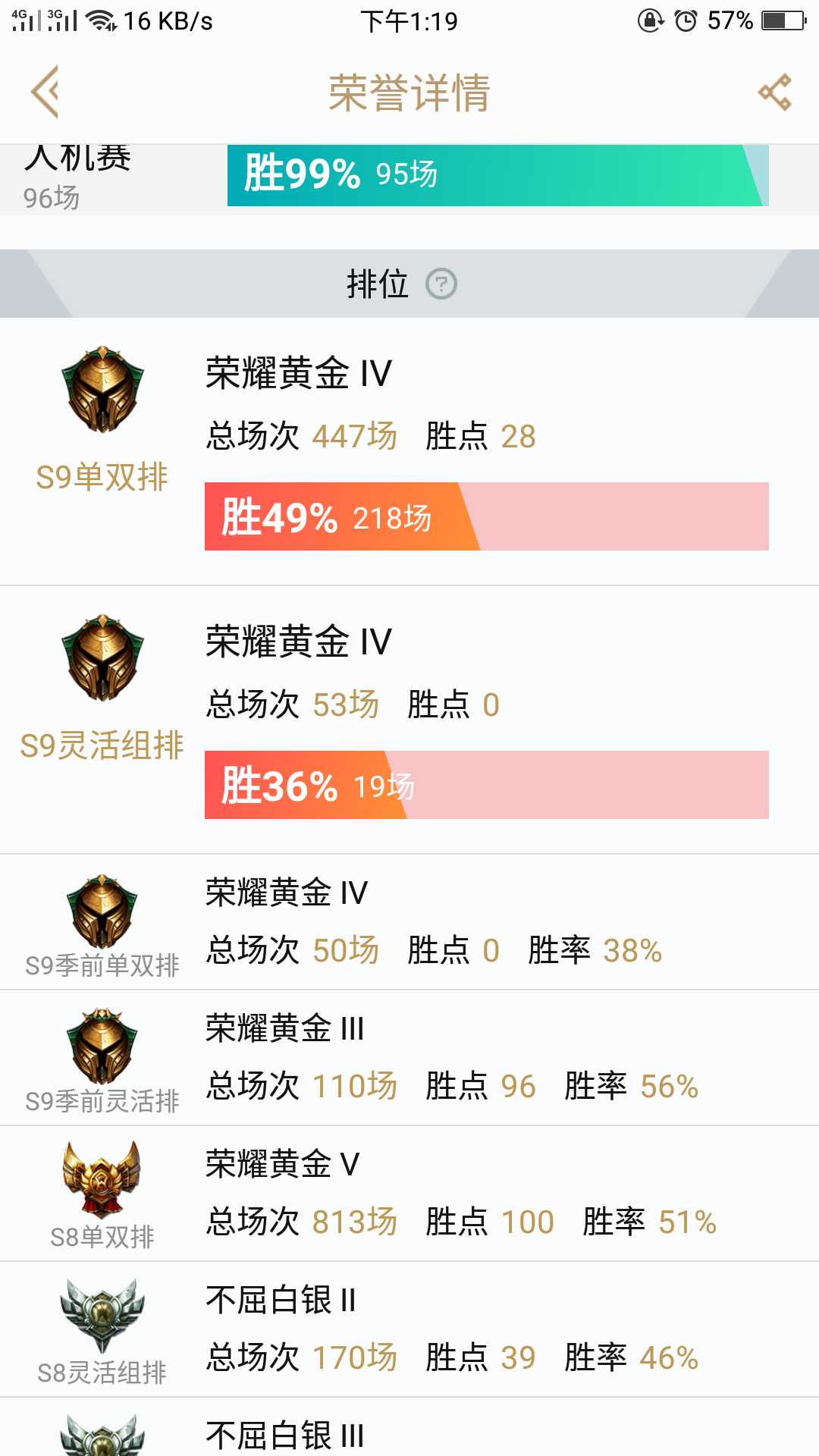 英雄联盟租号