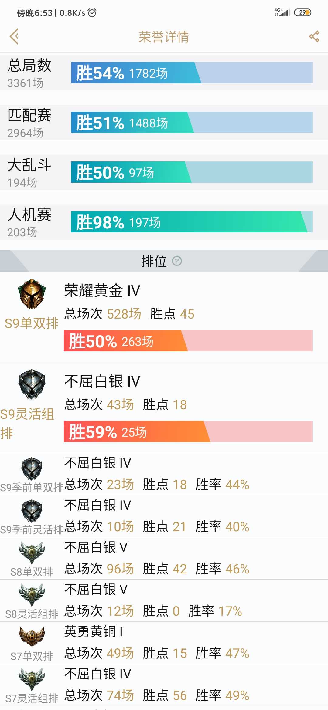 英雄联盟租号