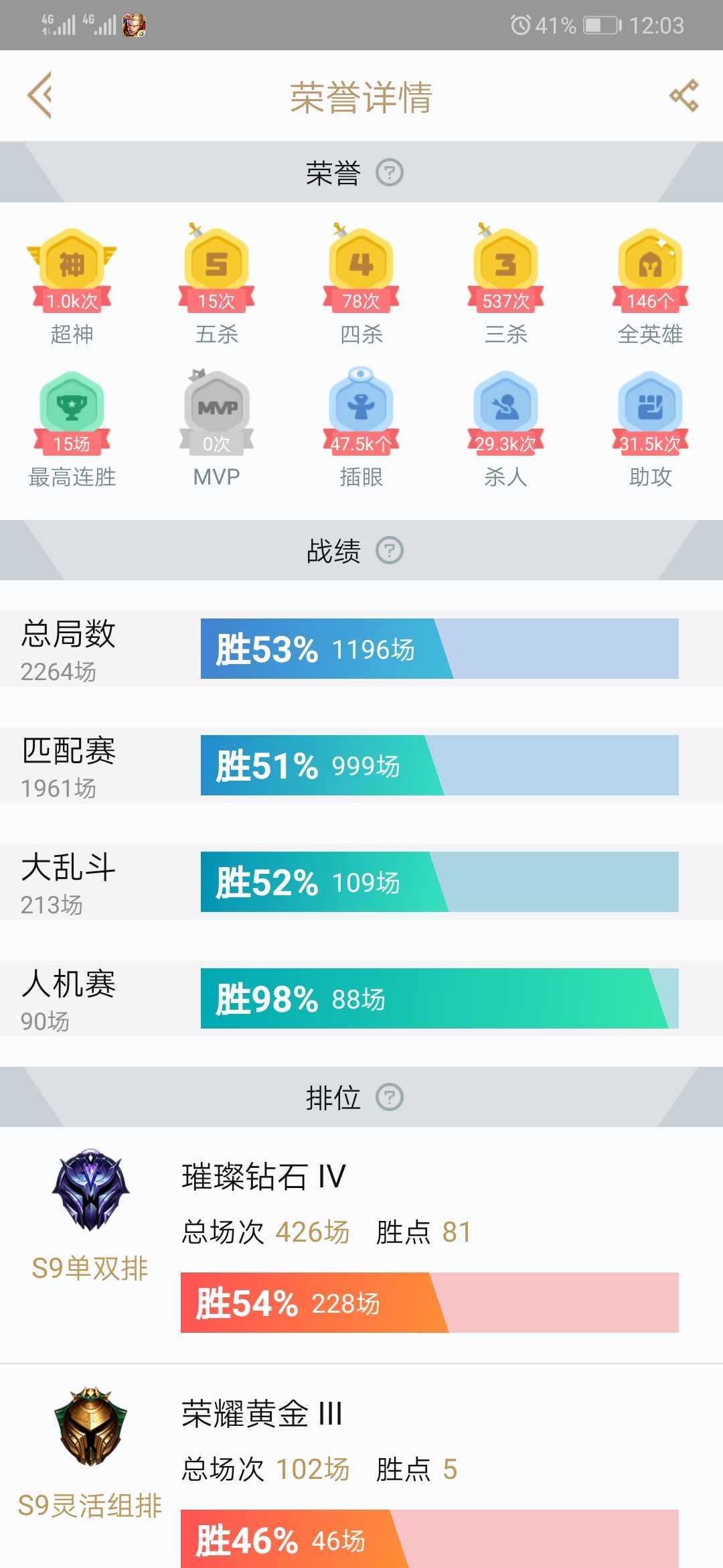 英雄联盟租号