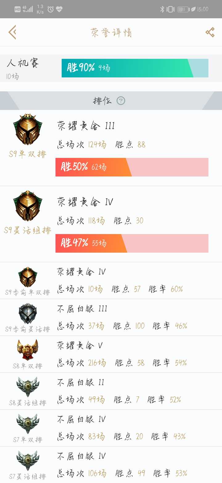 英雄联盟租号