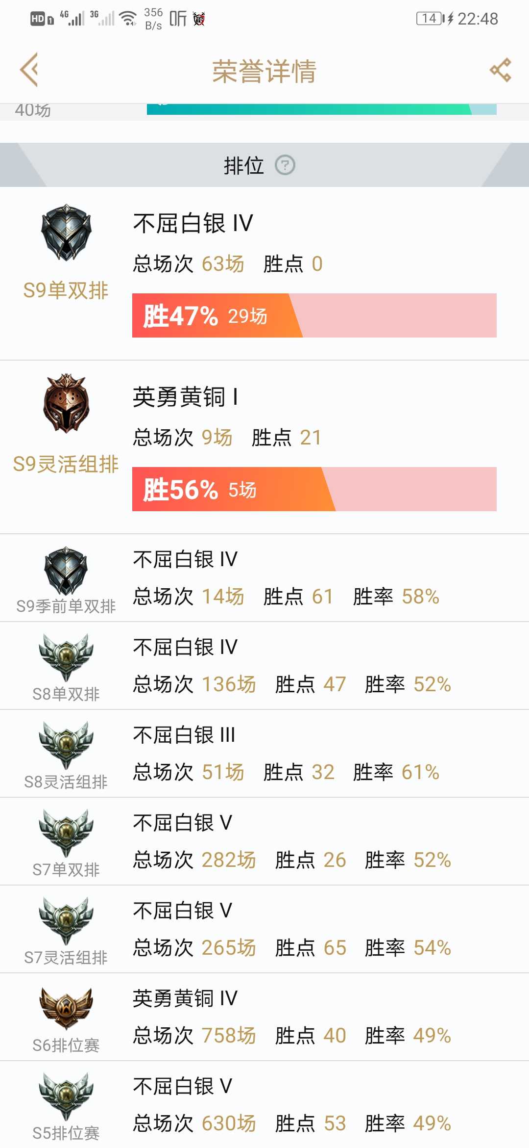 英雄联盟租号