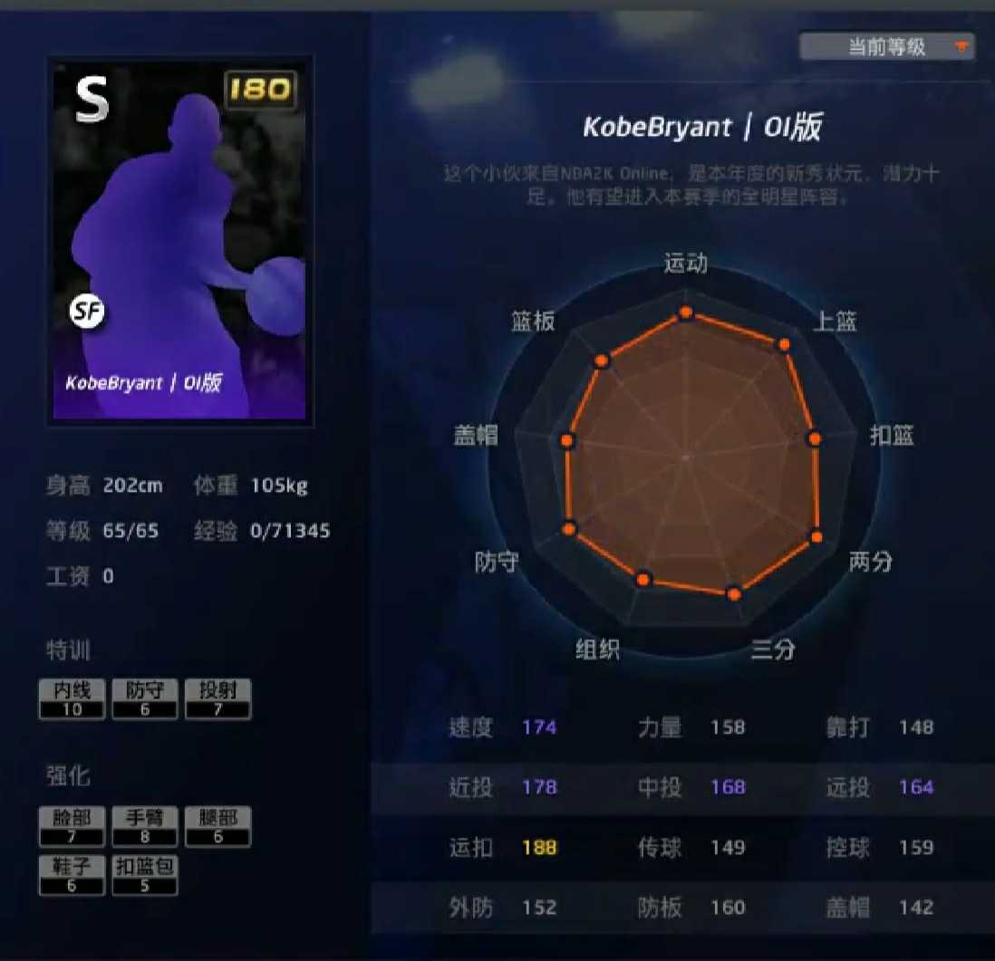NBA2KOL租号