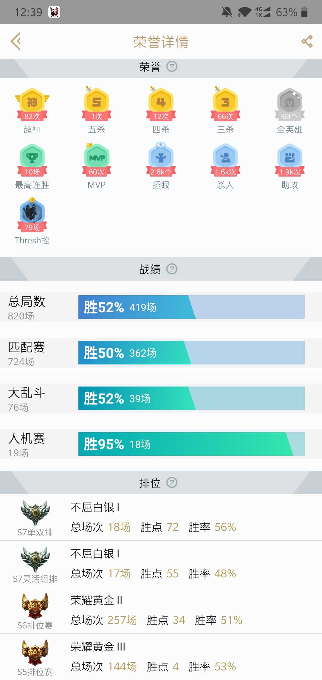 英雄联盟租号