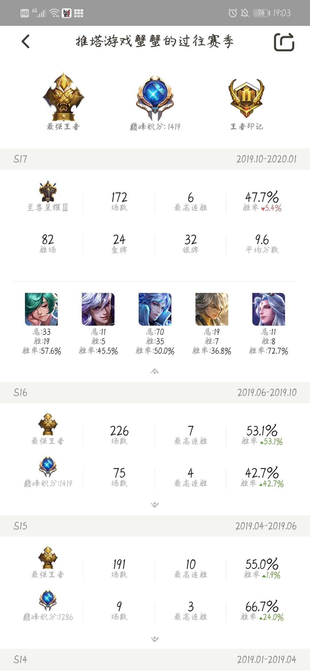 王者荣耀租号