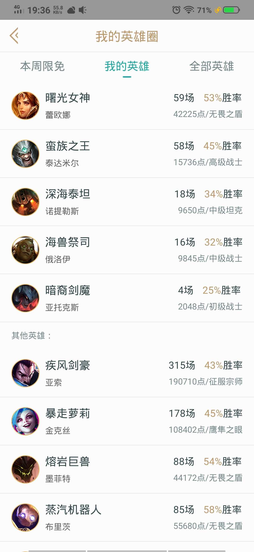 英雄联盟租号