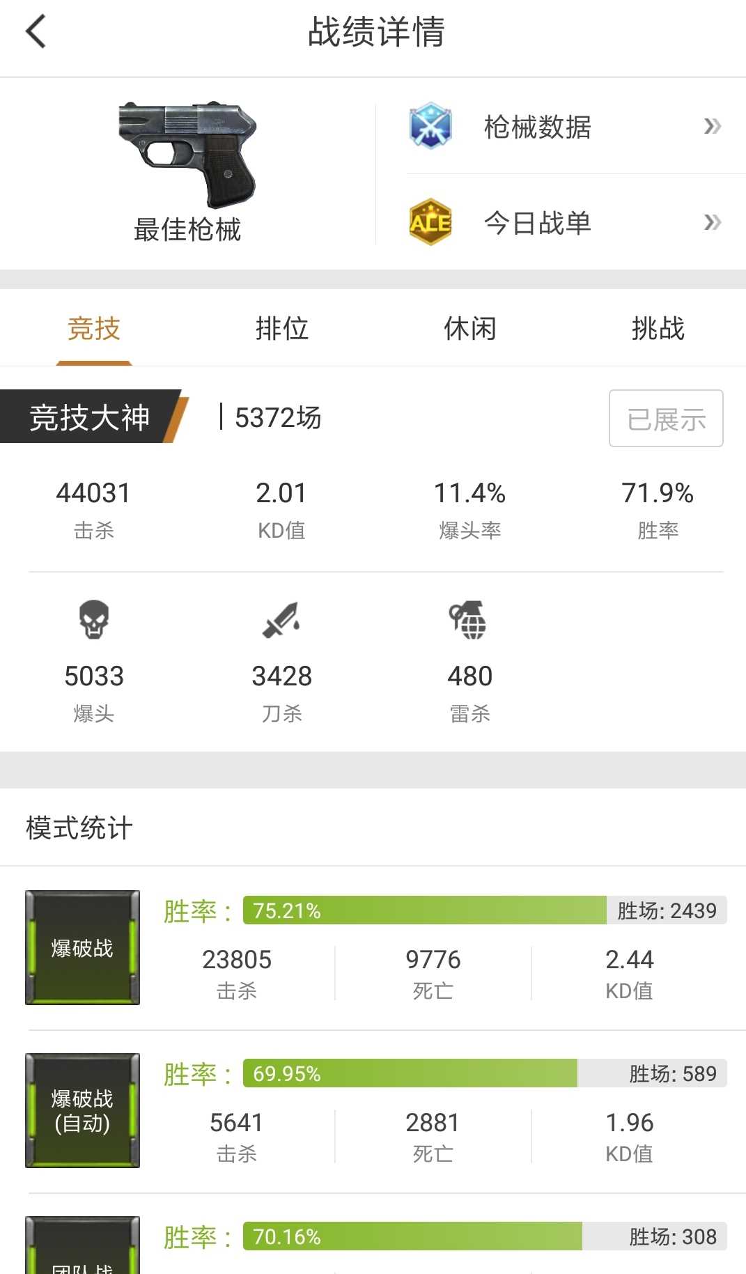 枪战王者租号