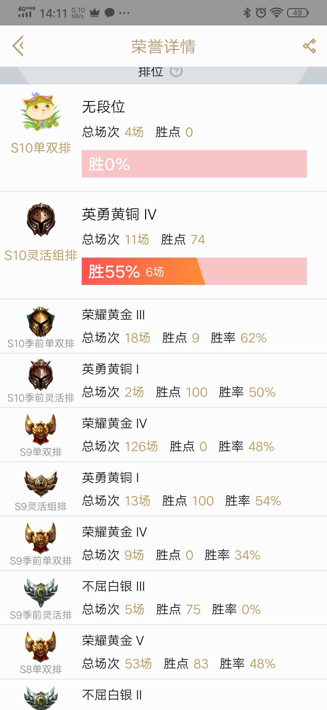 英雄联盟租号