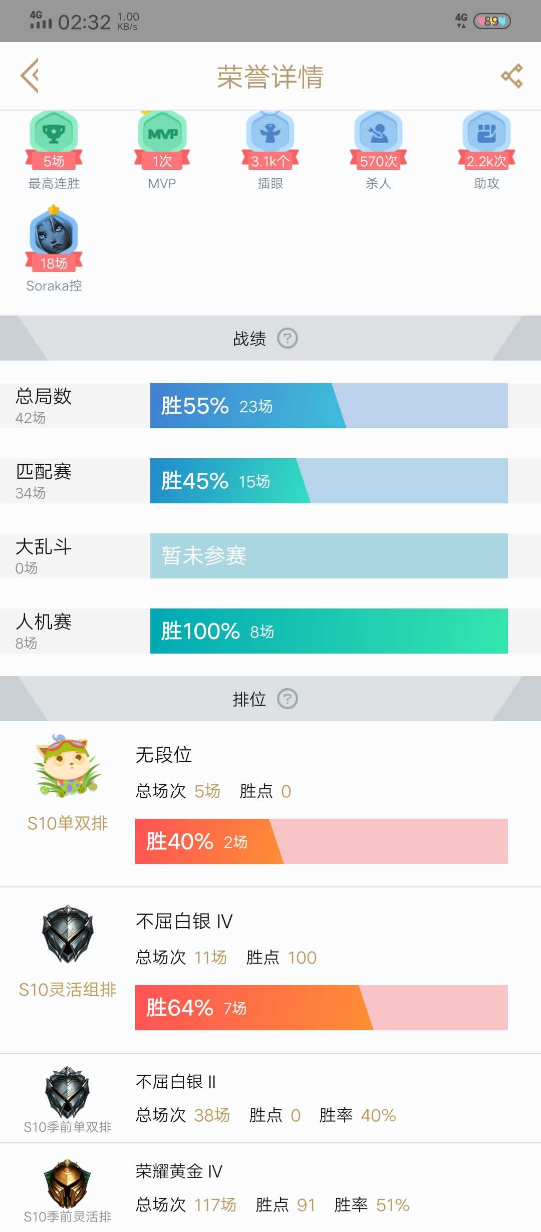 英雄联盟租号