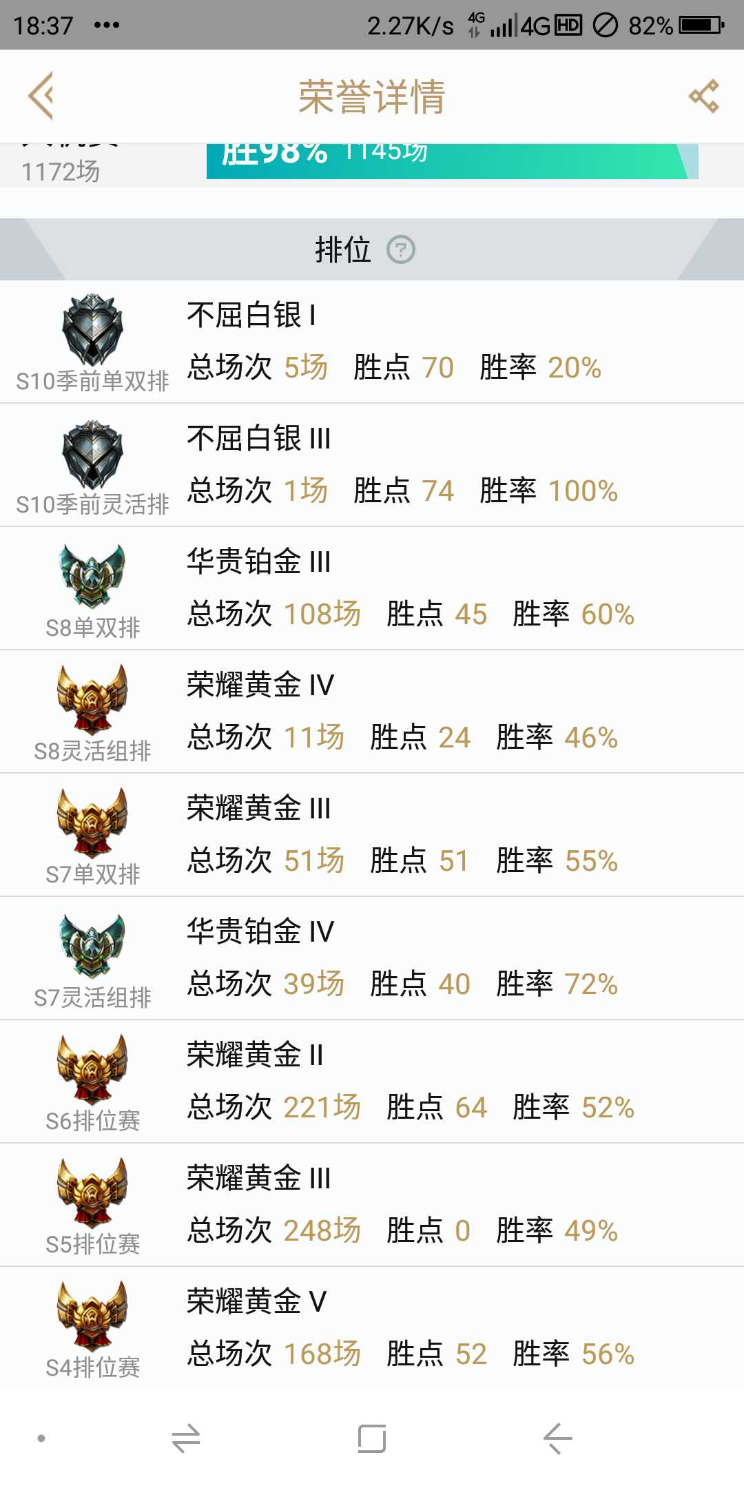 英雄联盟租号