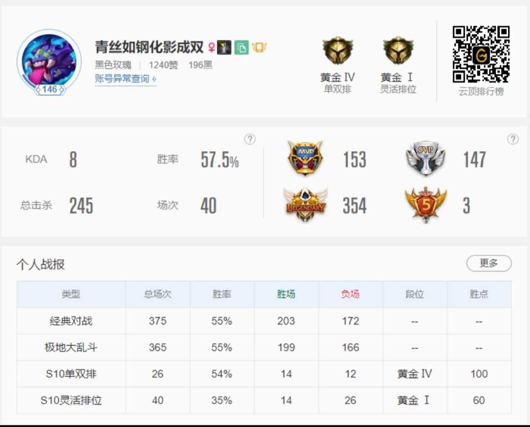 英雄联盟租号
