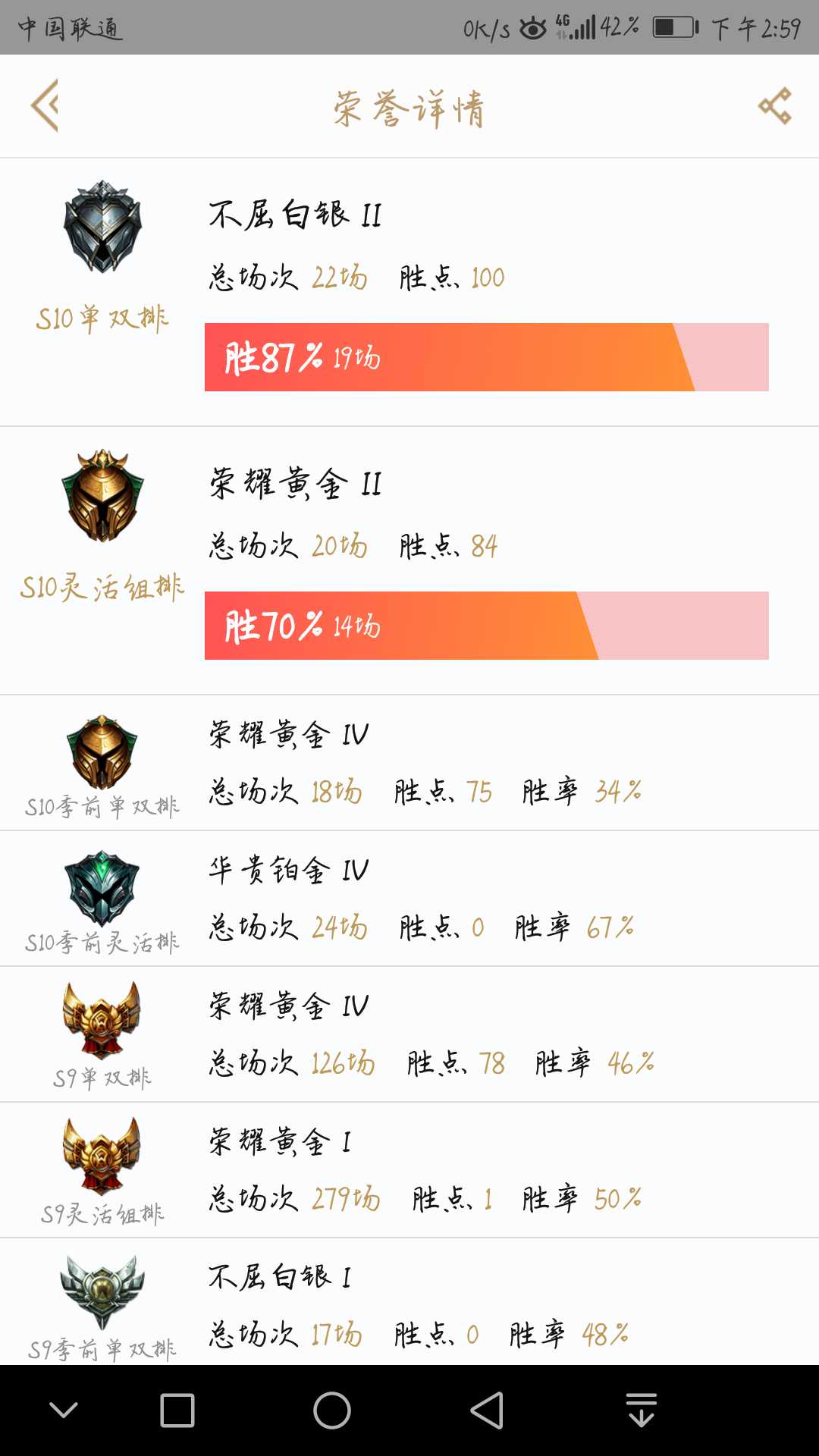 英雄联盟租号